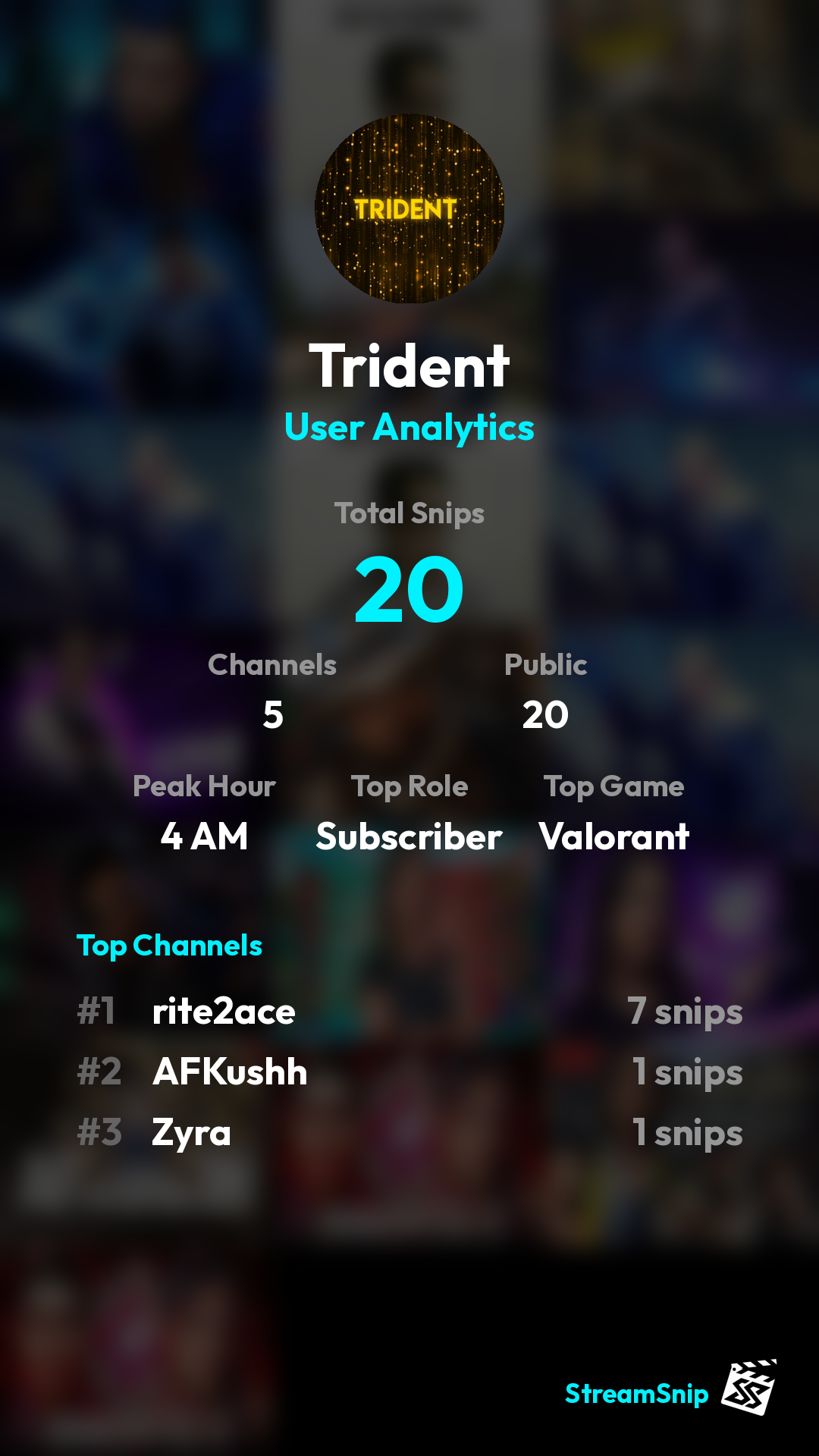 Stats Share Card