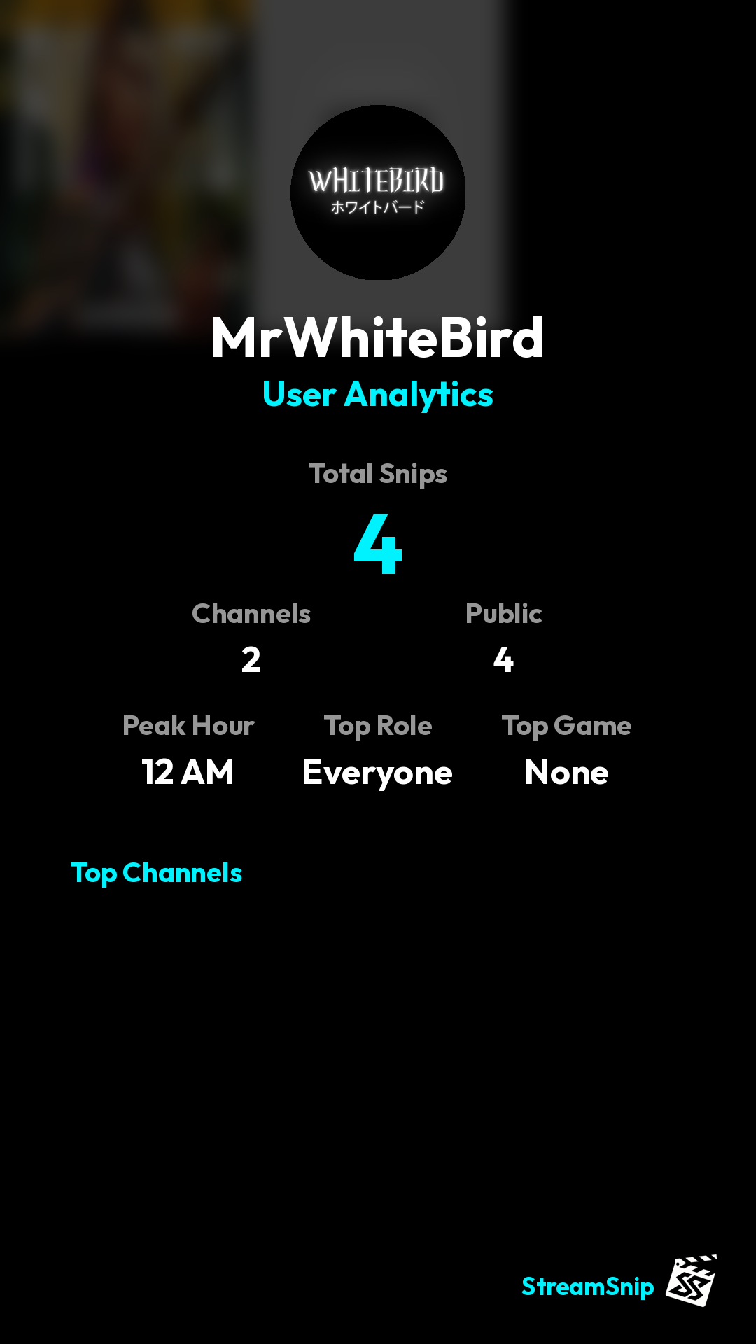 Stats Share Card