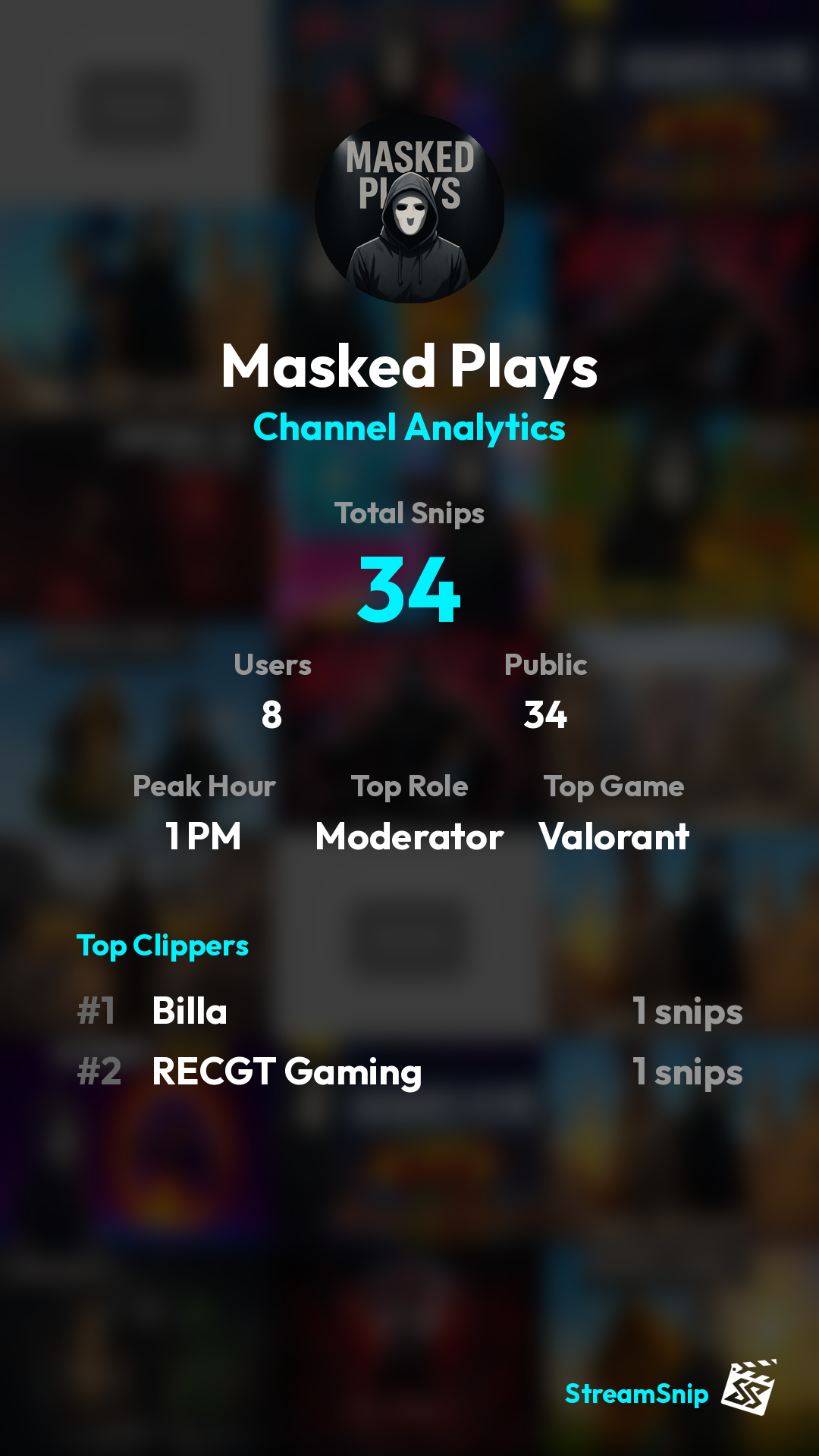 Stats Share Card
