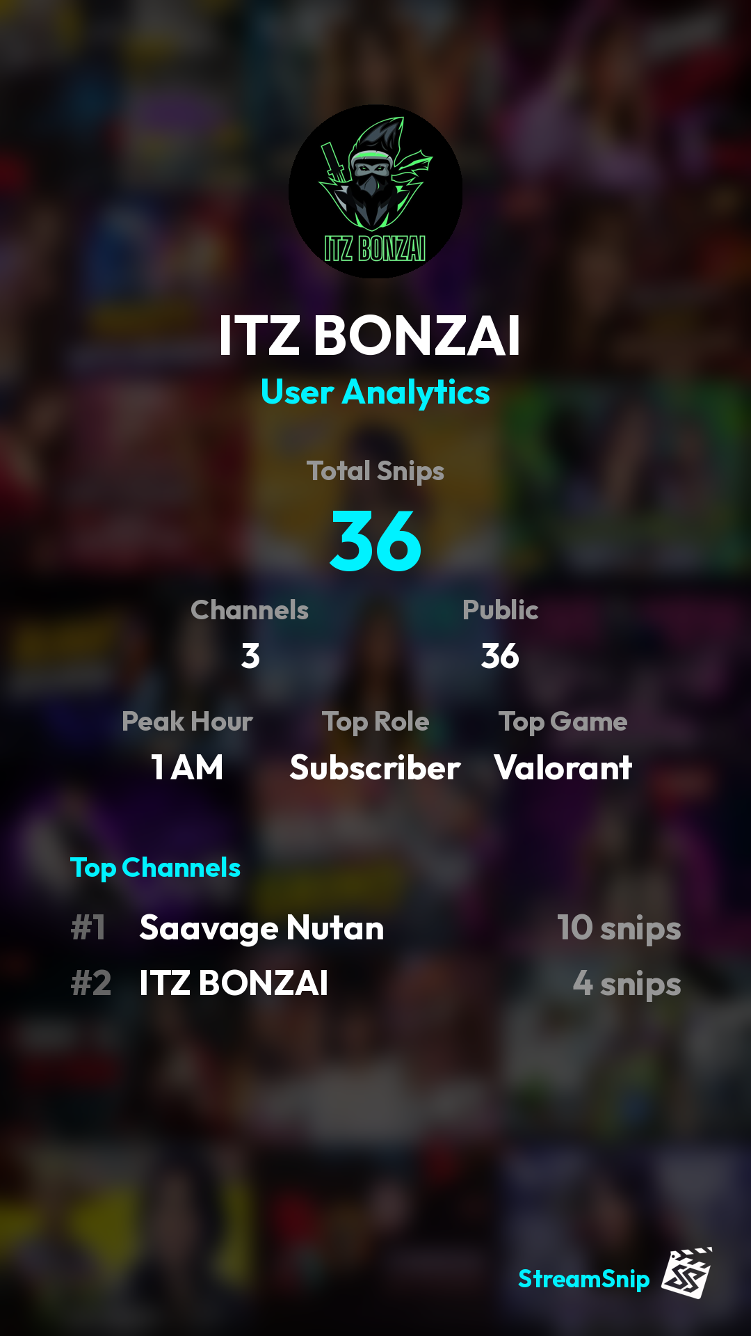 Stats Share Card