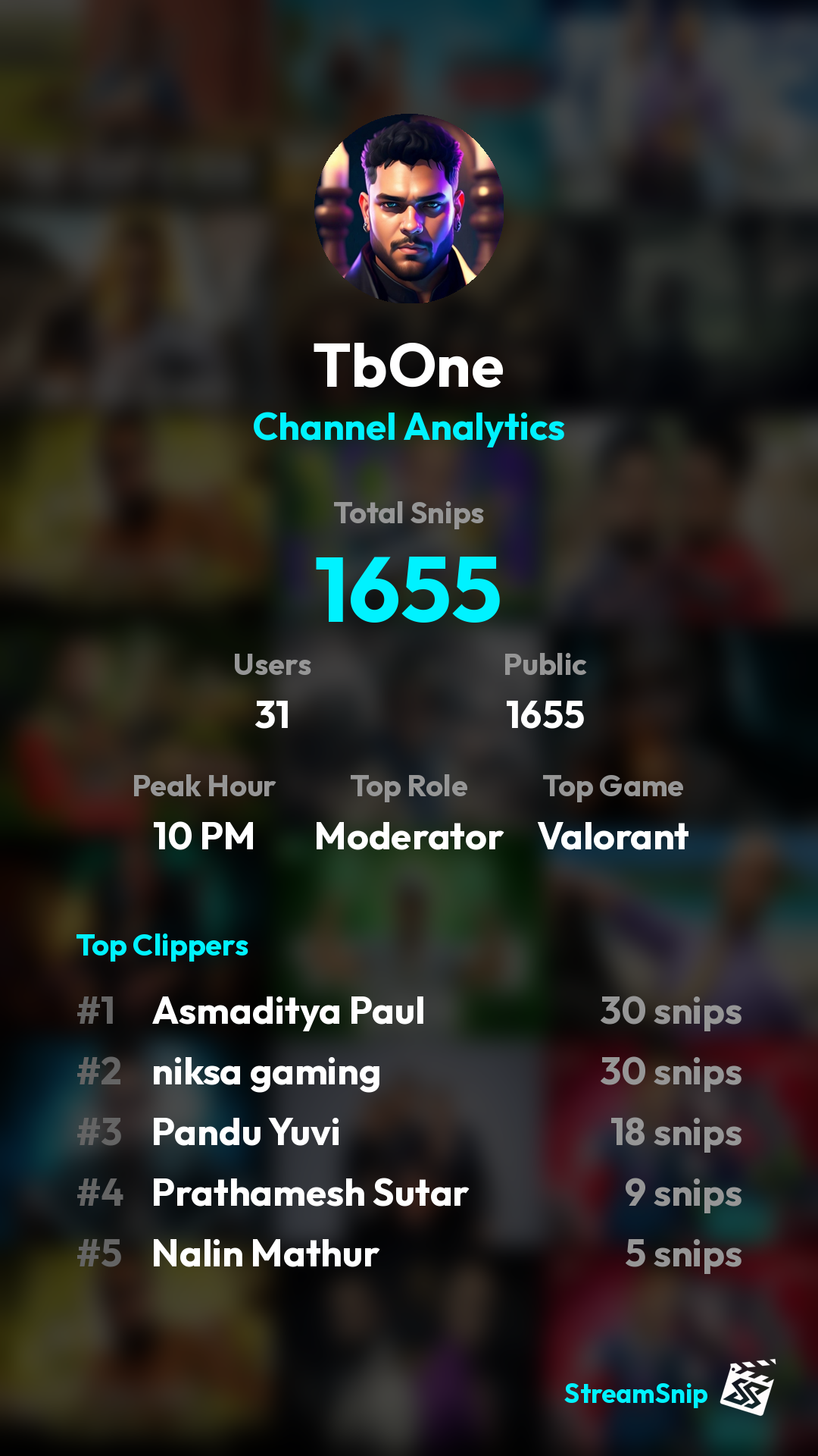 Stats Share Card