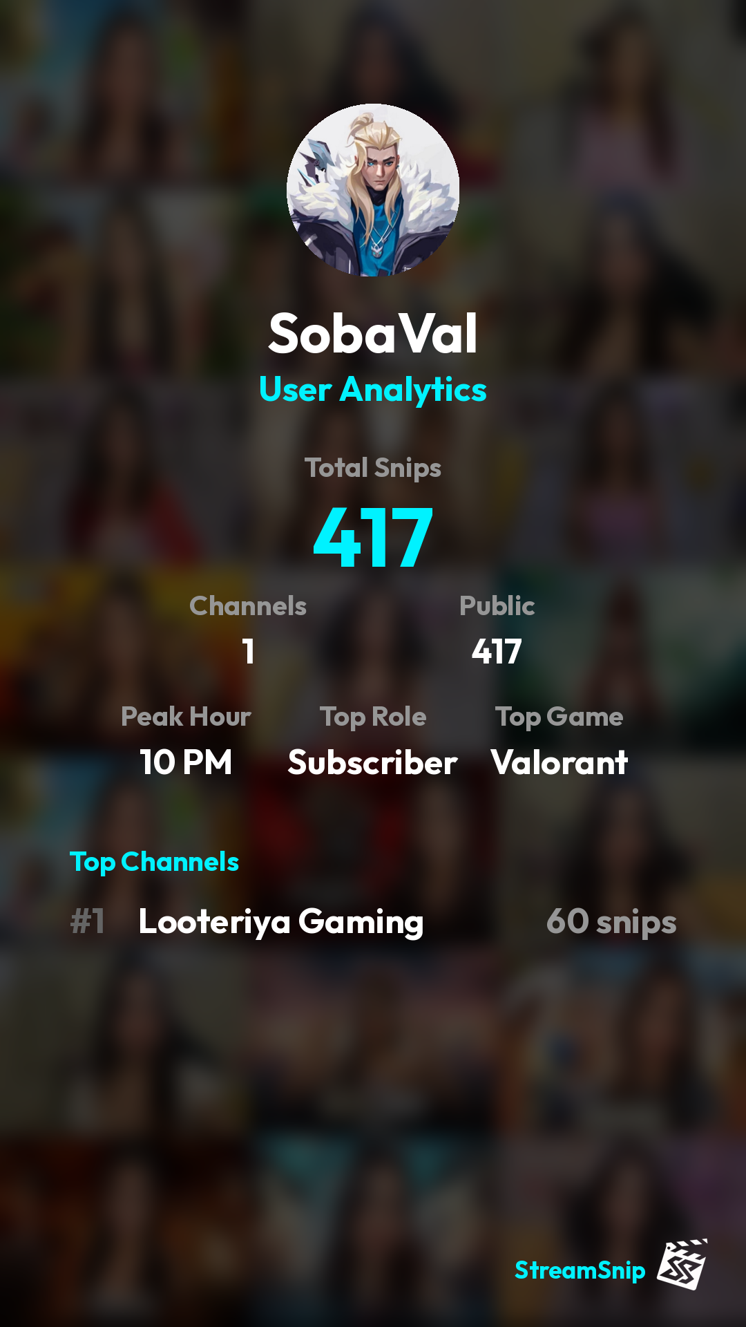 Stats Share Card