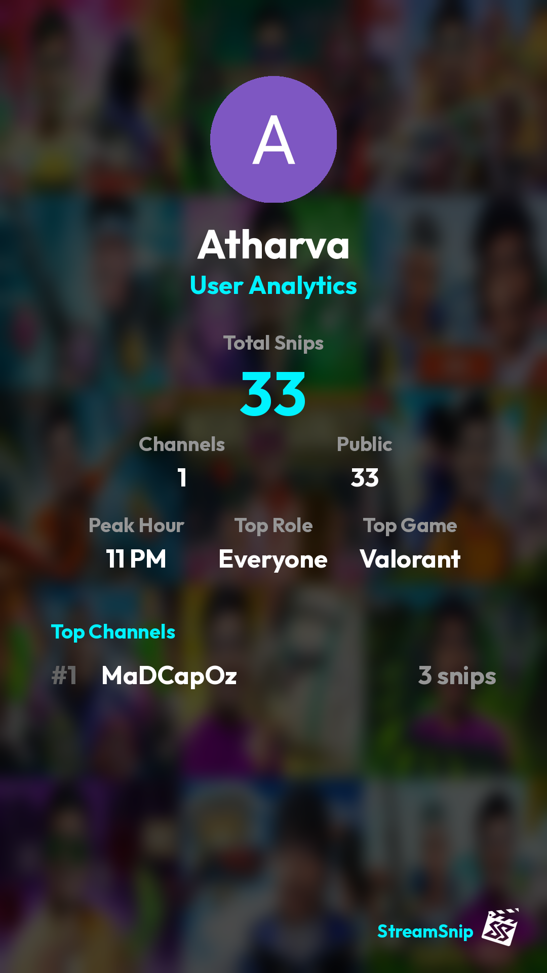 Stats Share Card