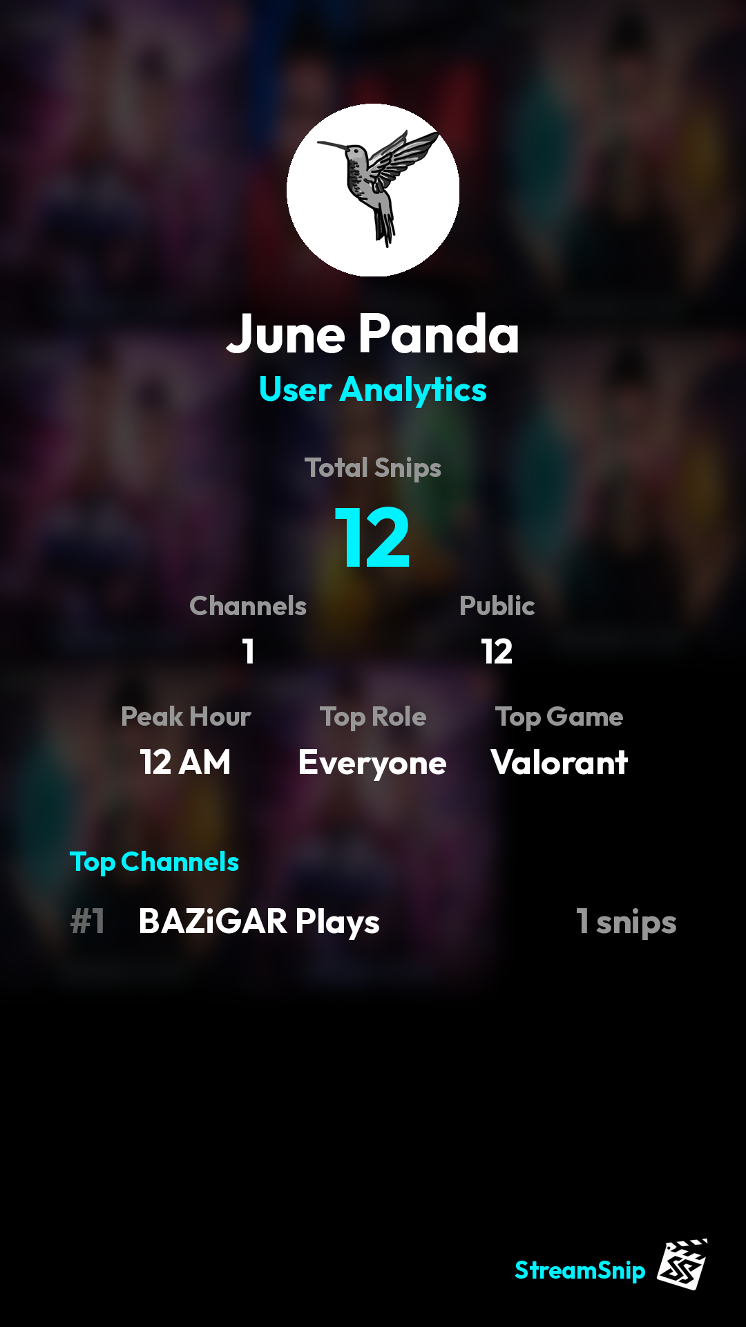 Stats Share Card