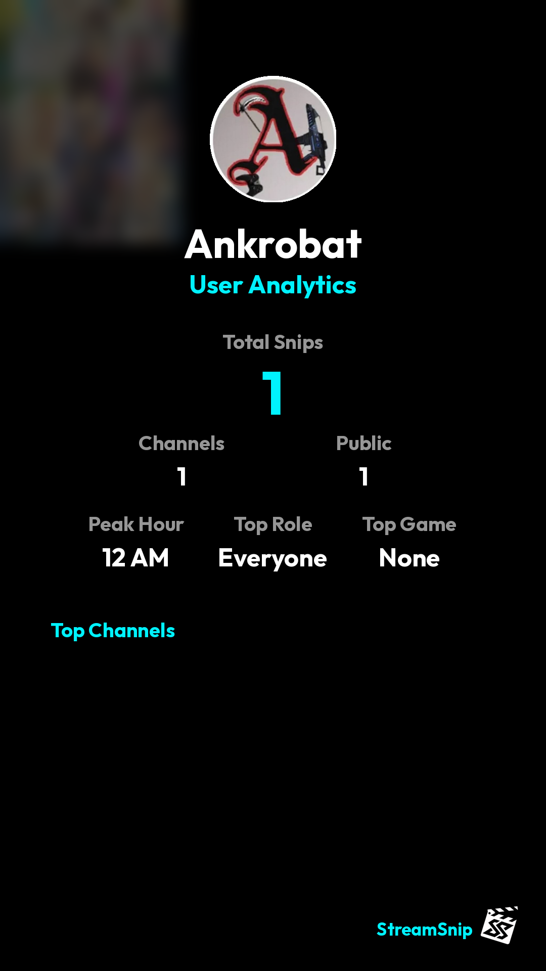 Stats Share Card