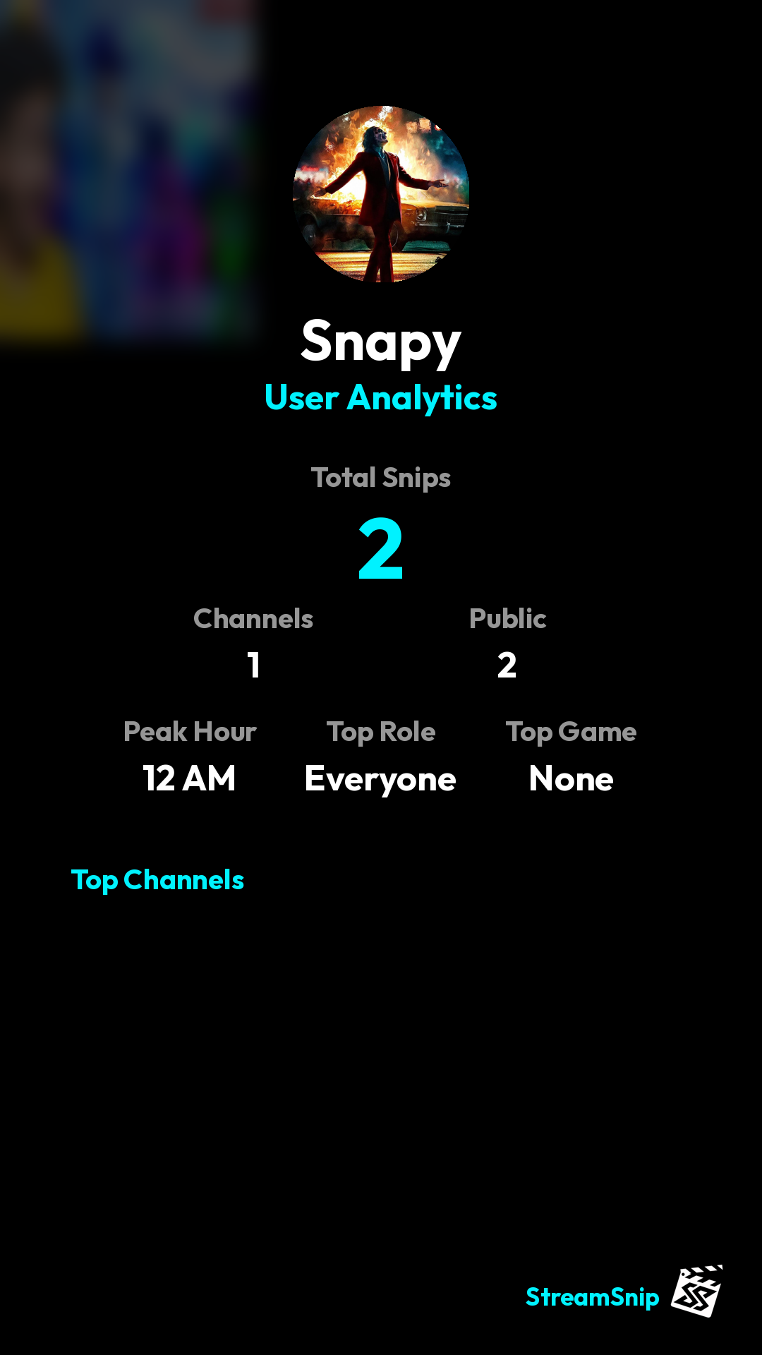 Stats Share Card