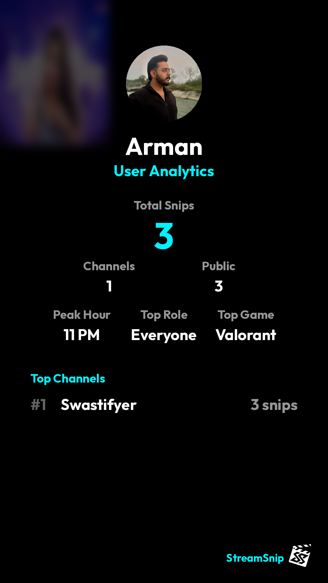 Stats Share Card