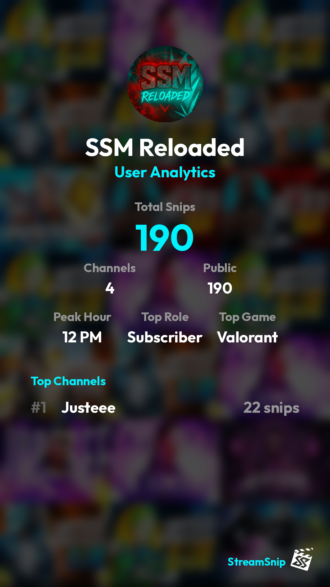 Stats Share Card