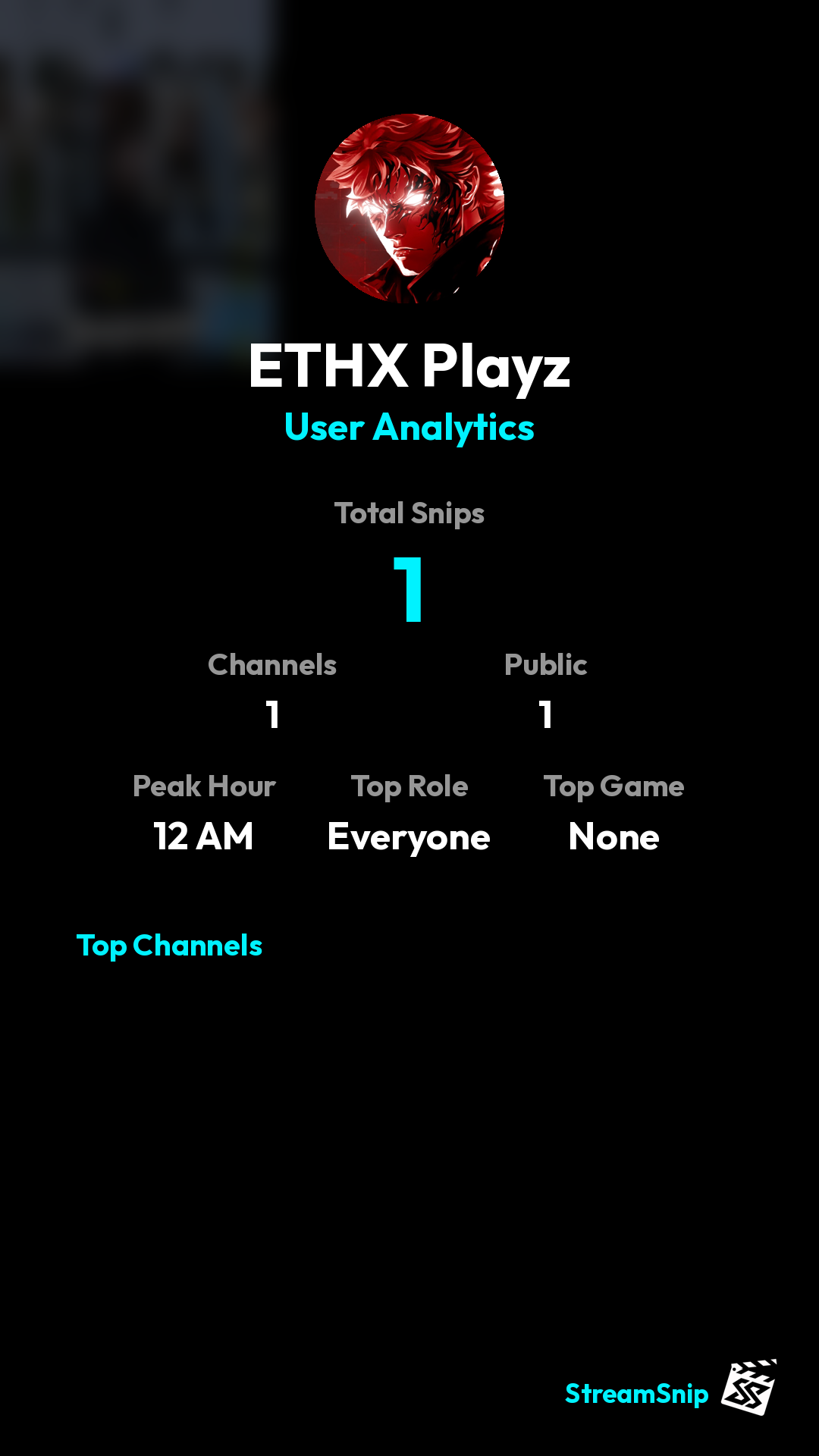 Stats Share Card