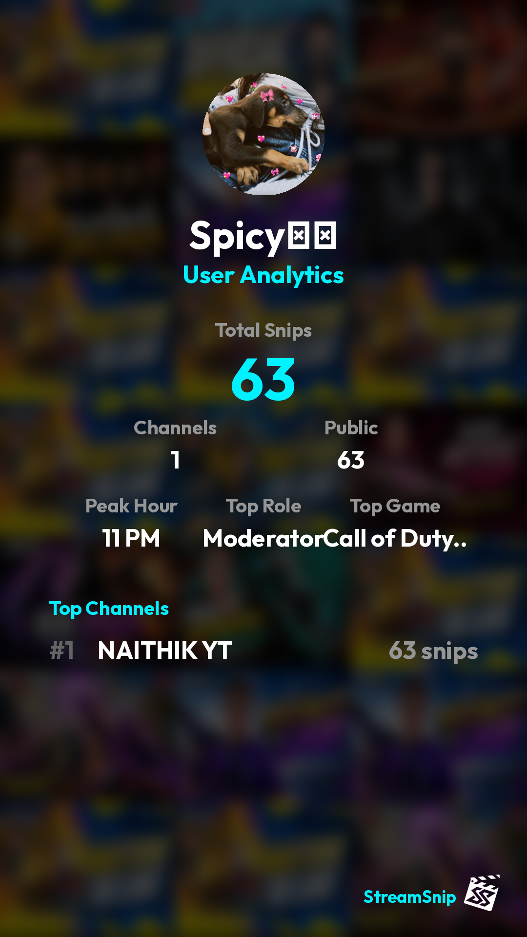 Stats Share Card