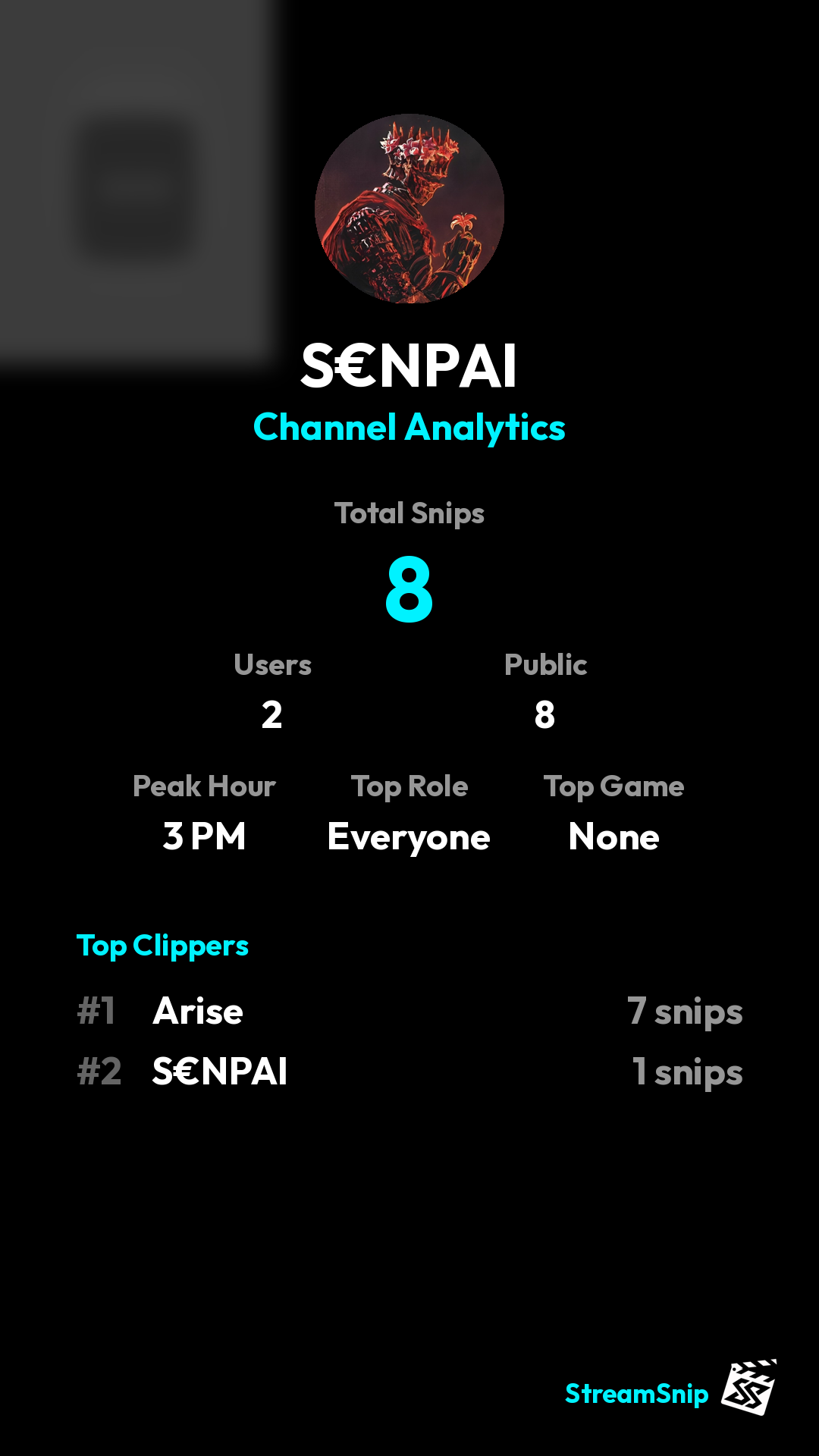 Stats Share Card