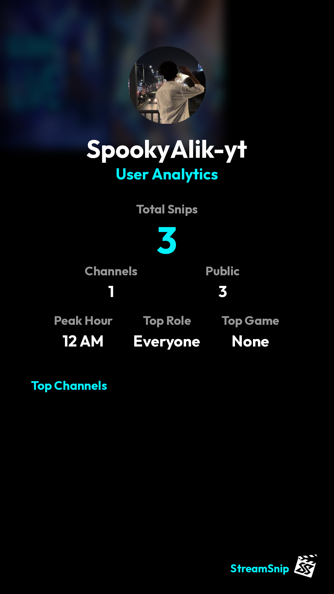 Stats Share Card