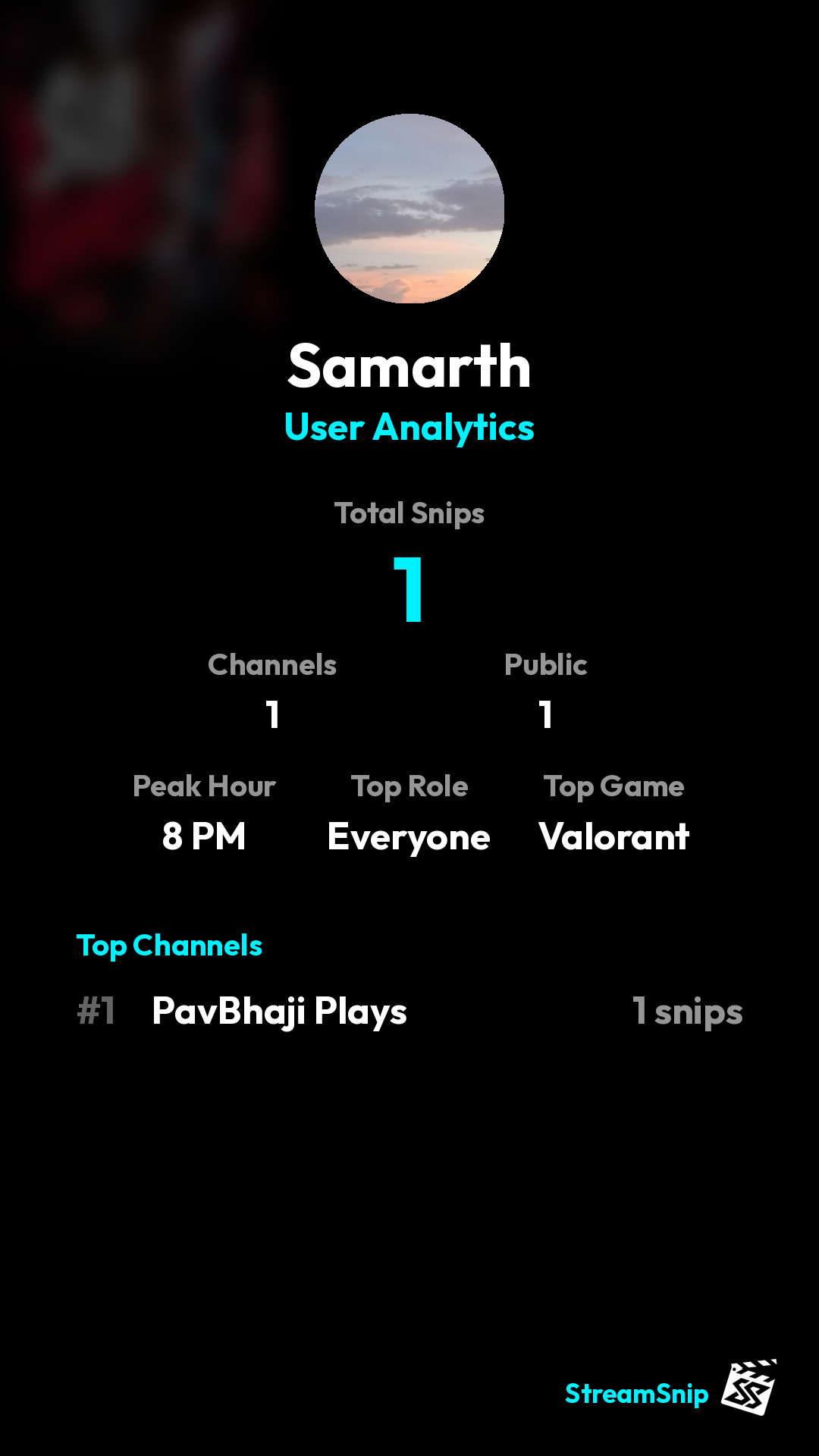 Stats Share Card