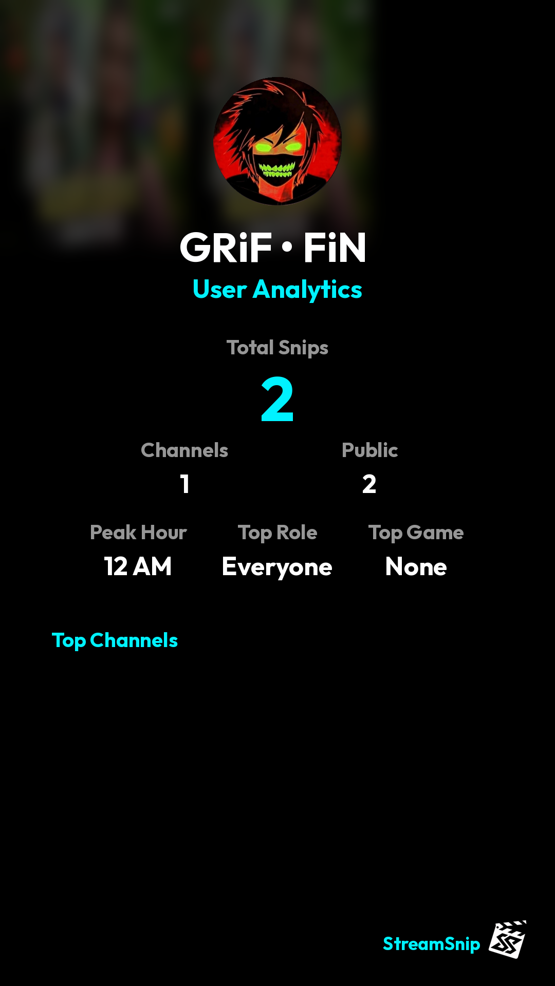 Stats Share Card
