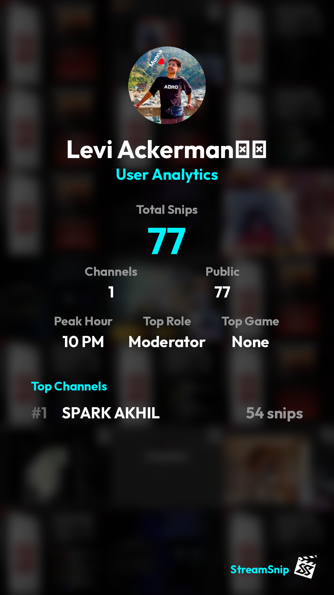 Stats Share Card