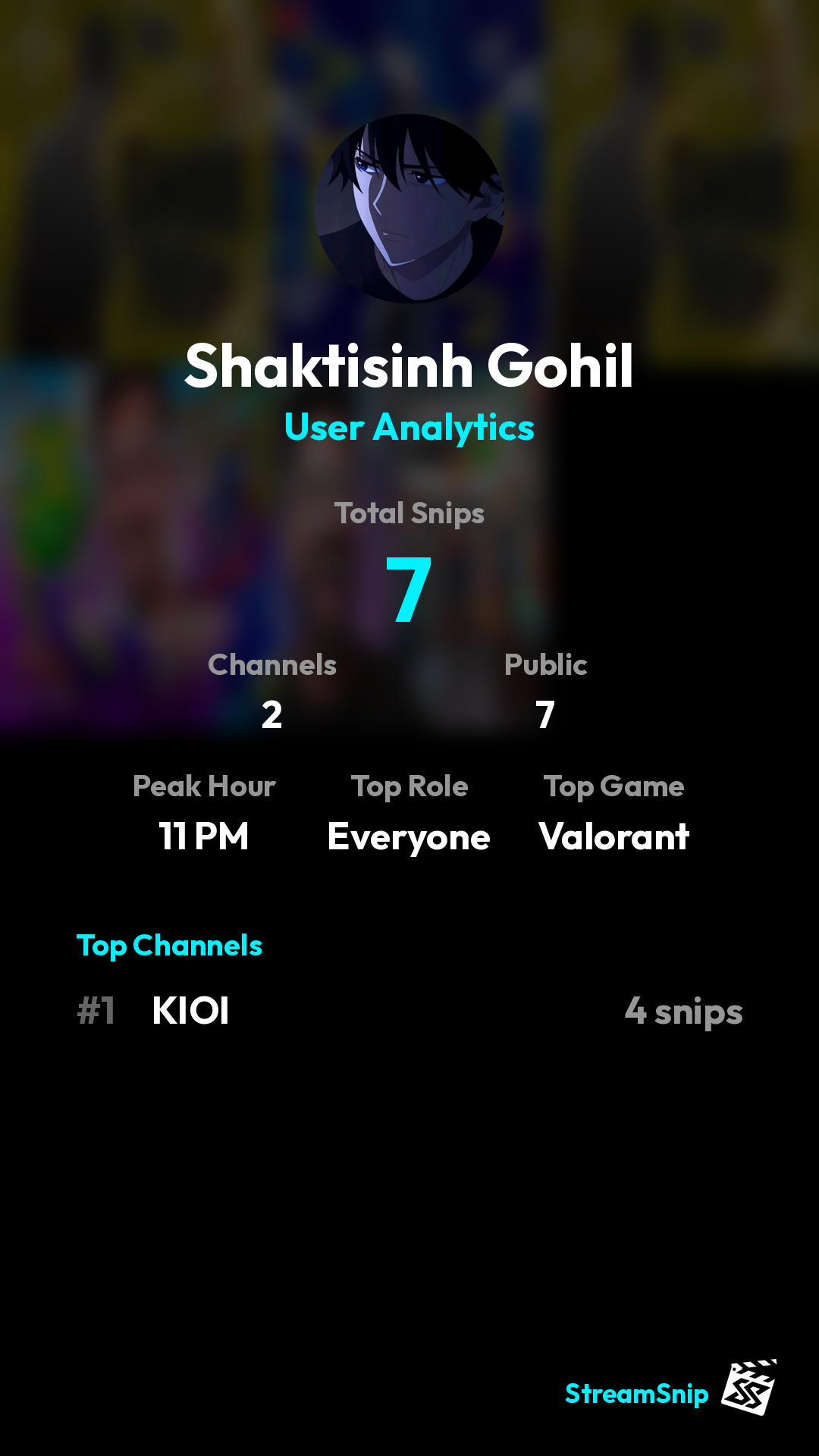 Stats Share Card