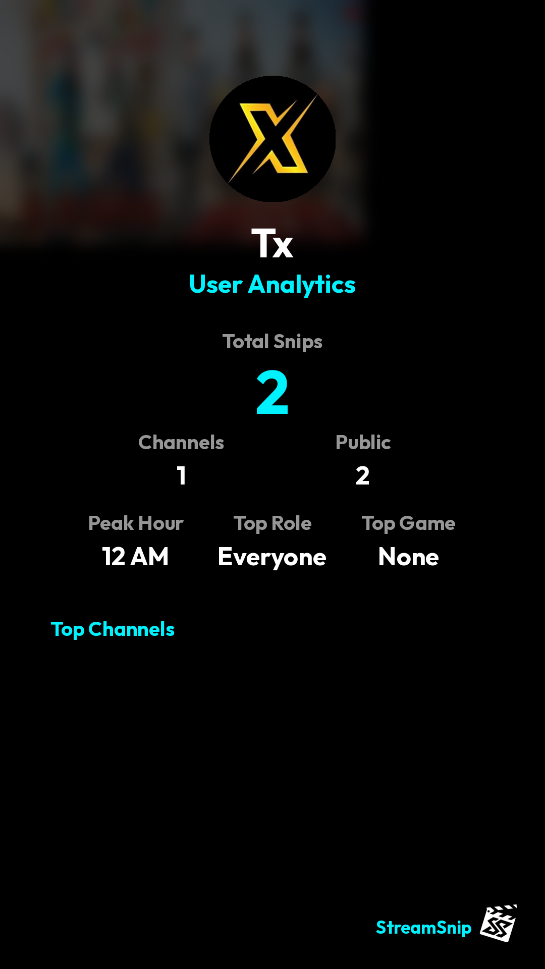 Stats Share Card