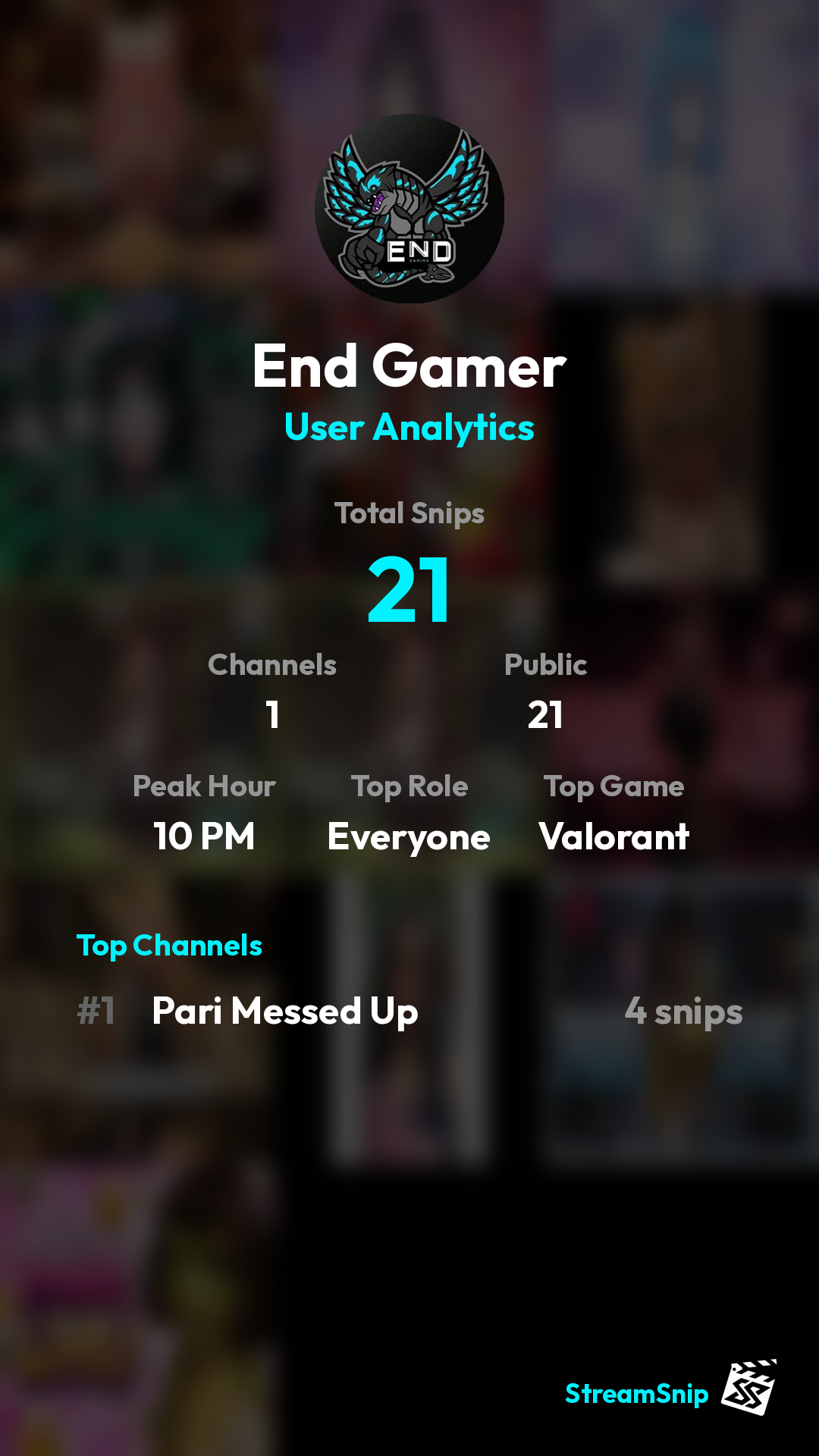 Stats Share Card