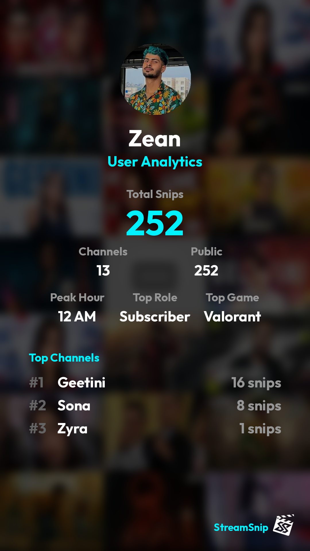 Stats Share Card