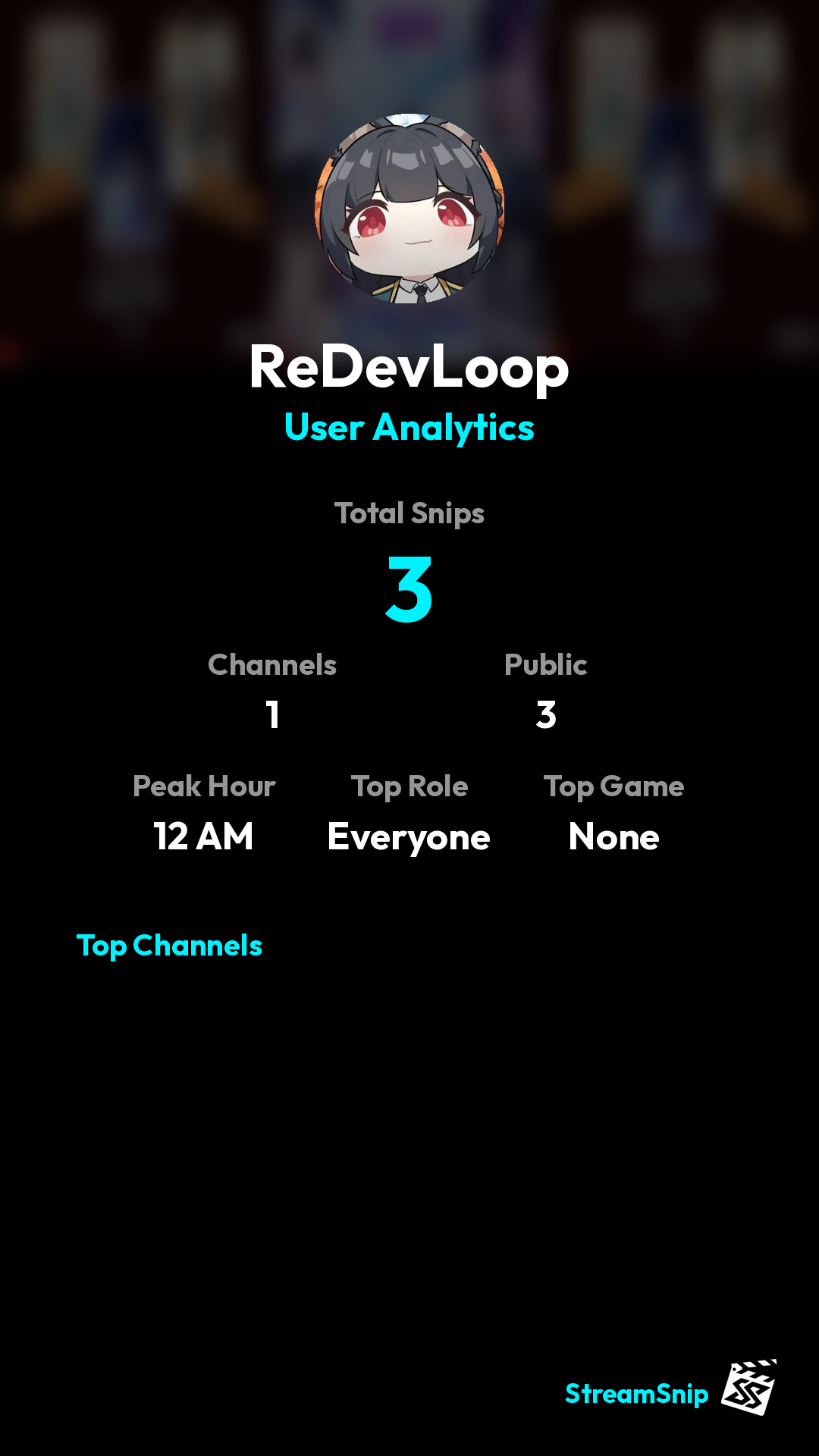 Stats Share Card