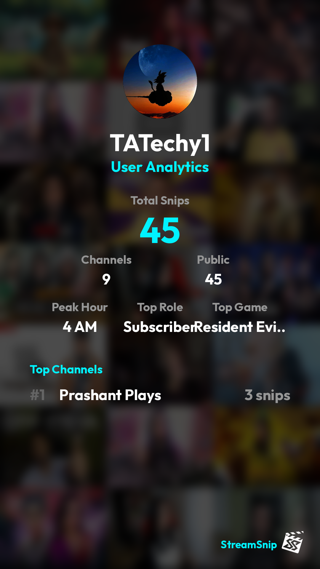 Stats Share Card