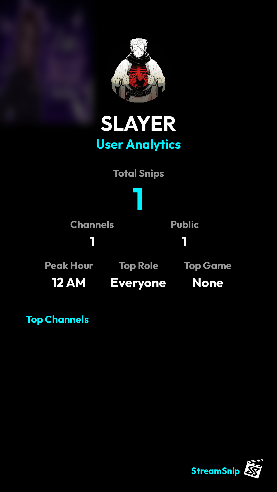 Stats Share Card