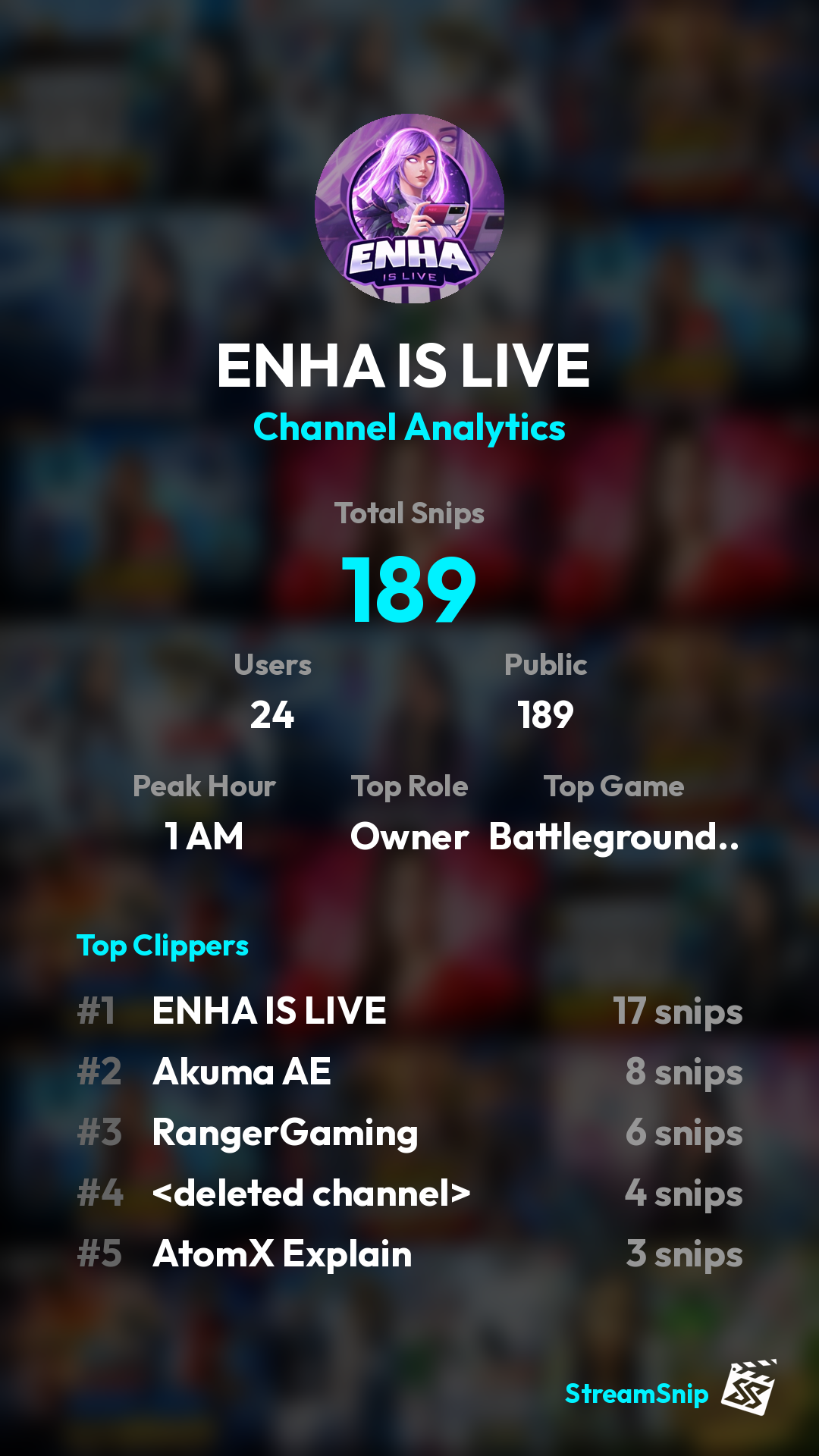 Stats Share Card