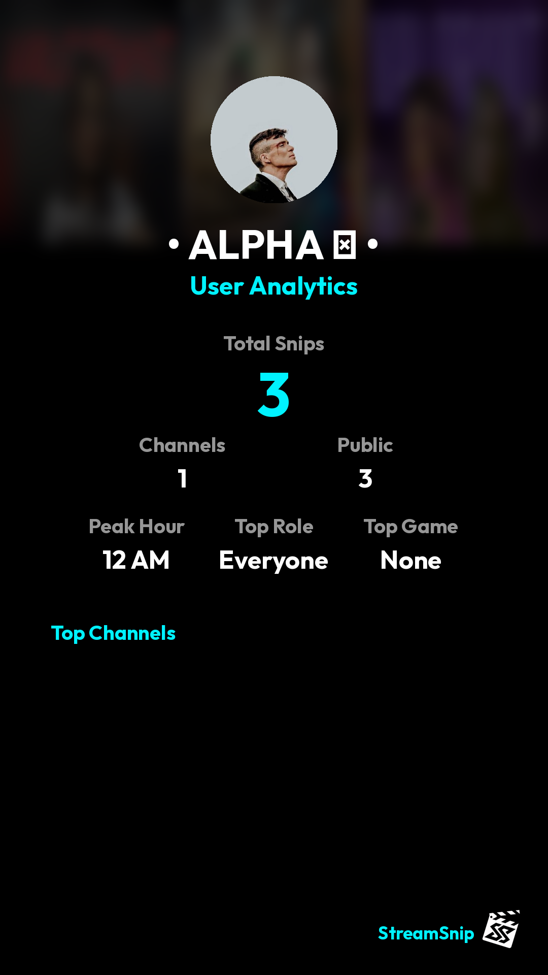Stats Share Card