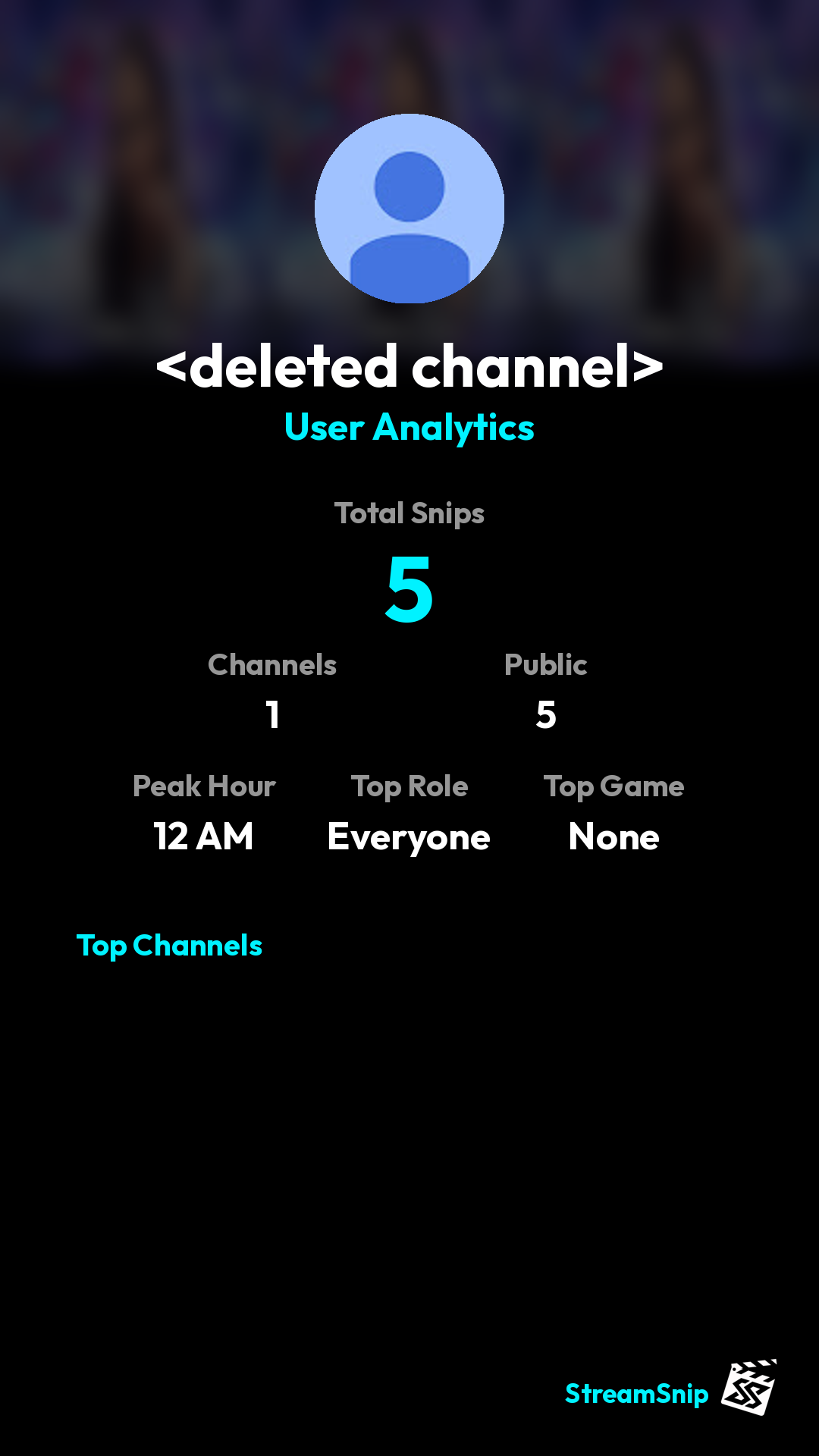 Stats Share Card