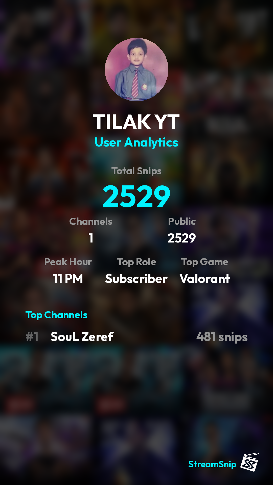 Stats Share Card