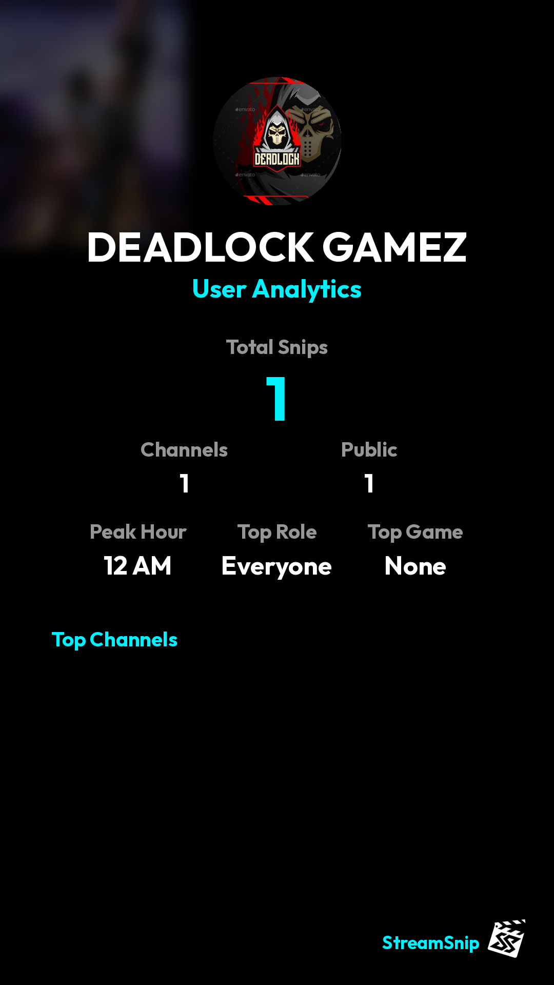 Stats Share Card