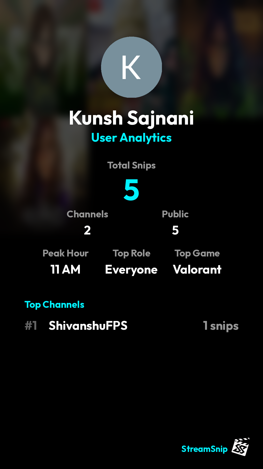 Stats Share Card