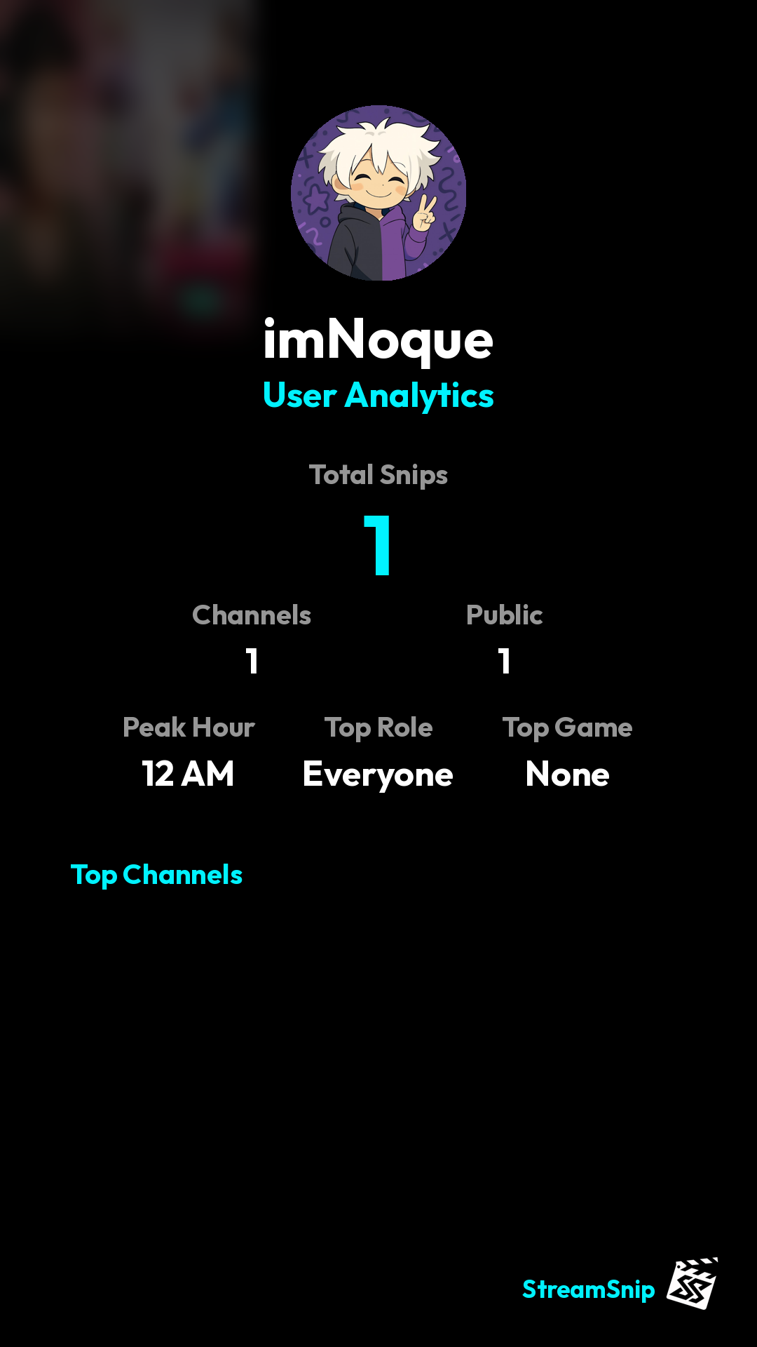 Stats Share Card