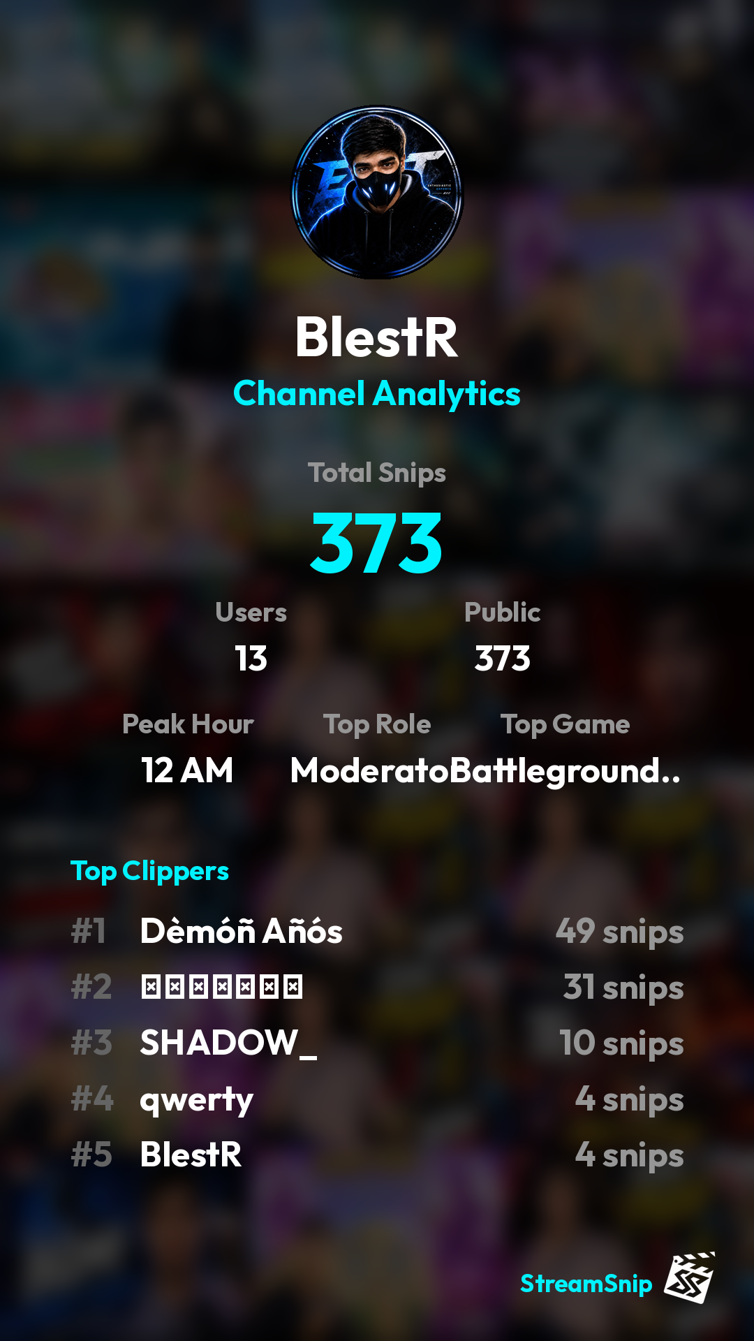 Stats Share Card