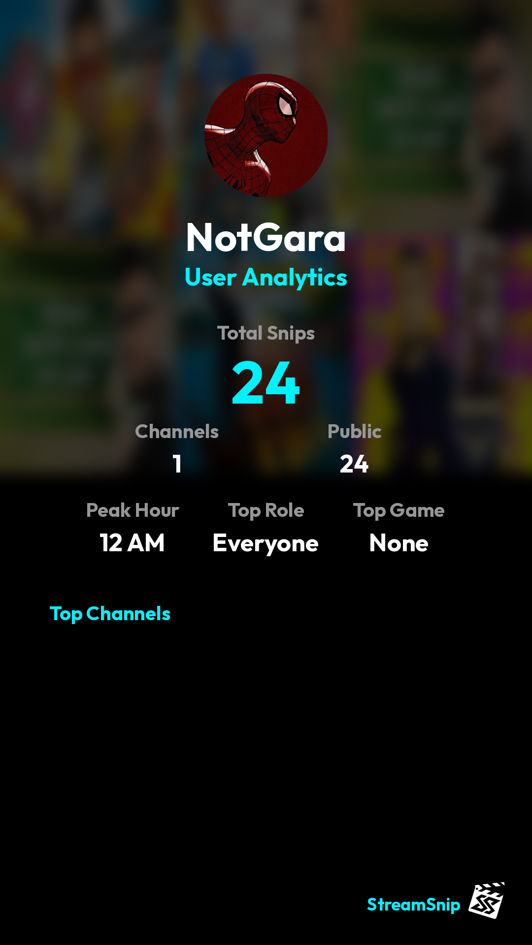 Stats Share Card