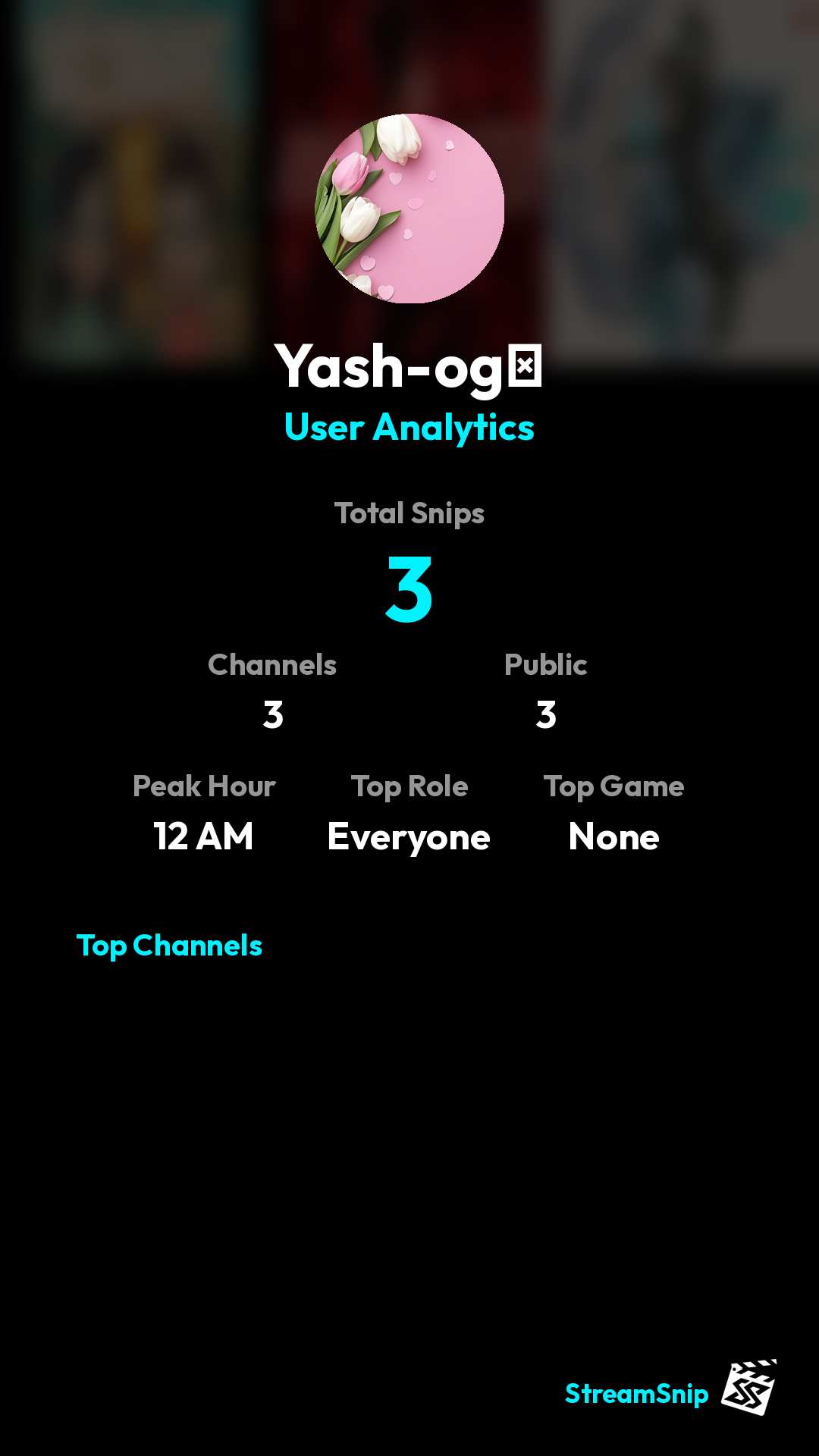 Stats Share Card