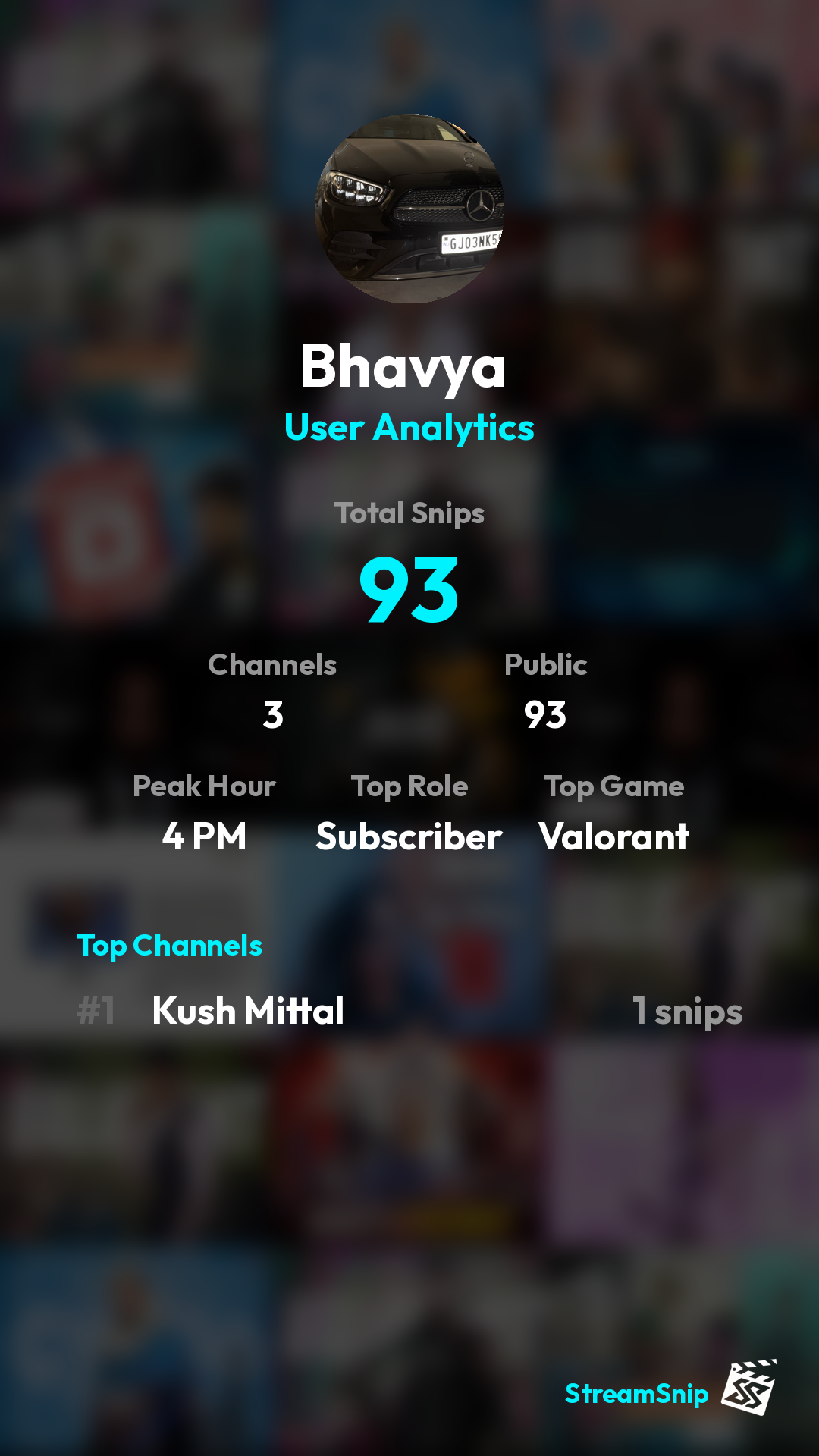 Stats Share Card