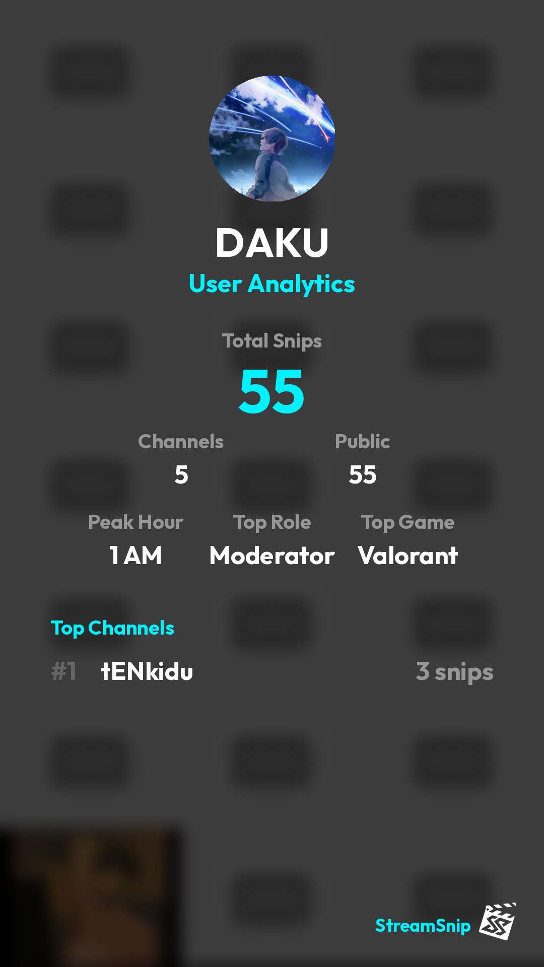 Stats Share Card
