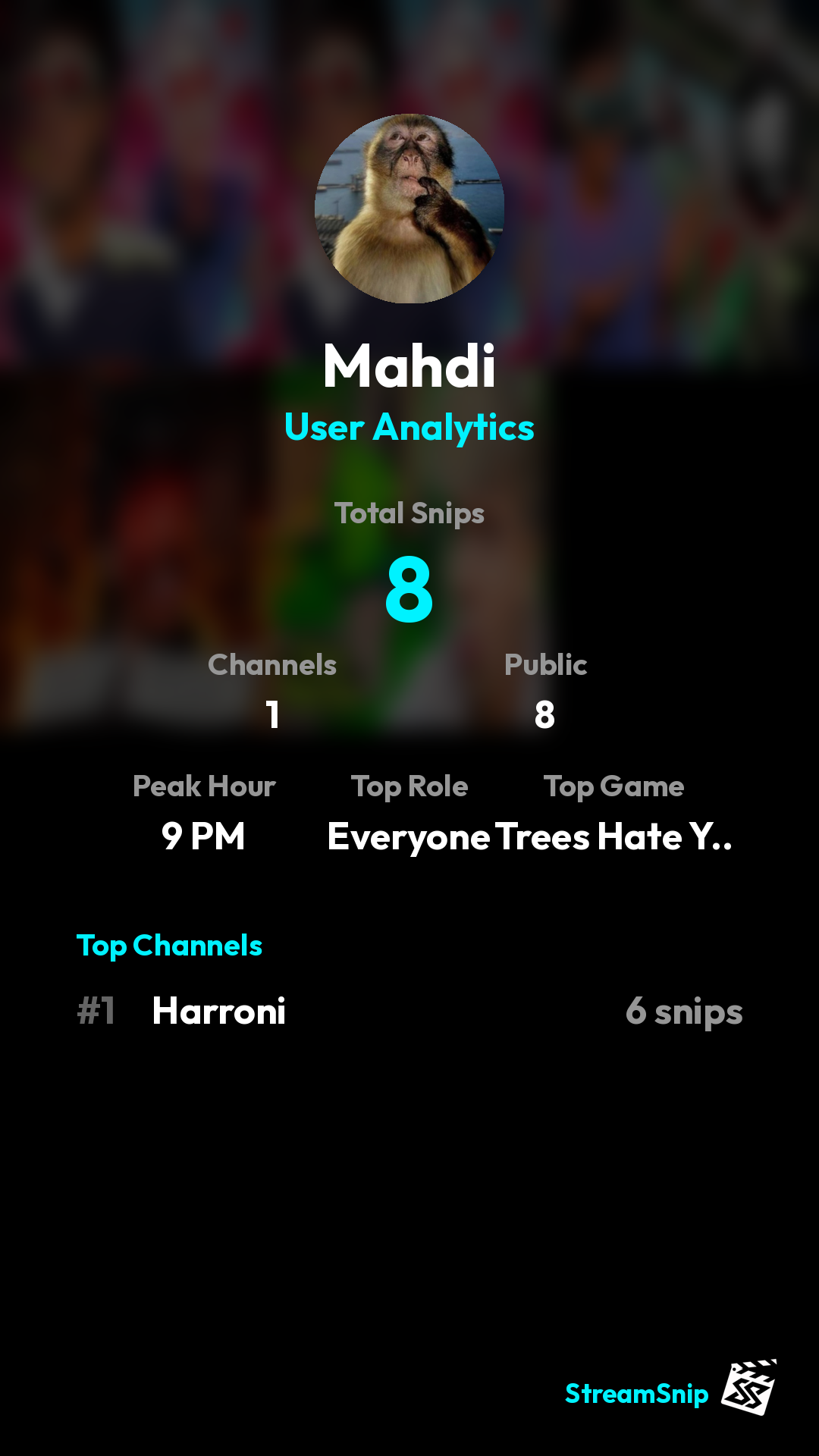 Stats Share Card