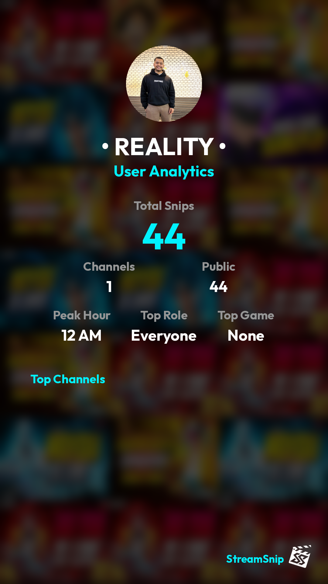 Stats Share Card