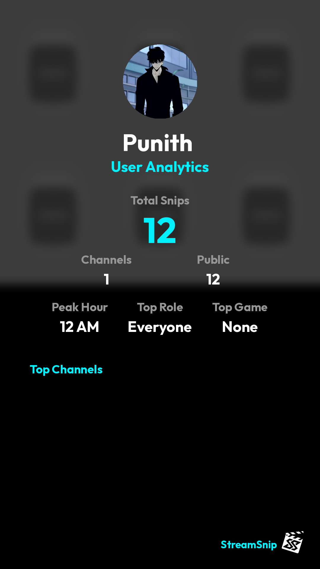 Stats Share Card