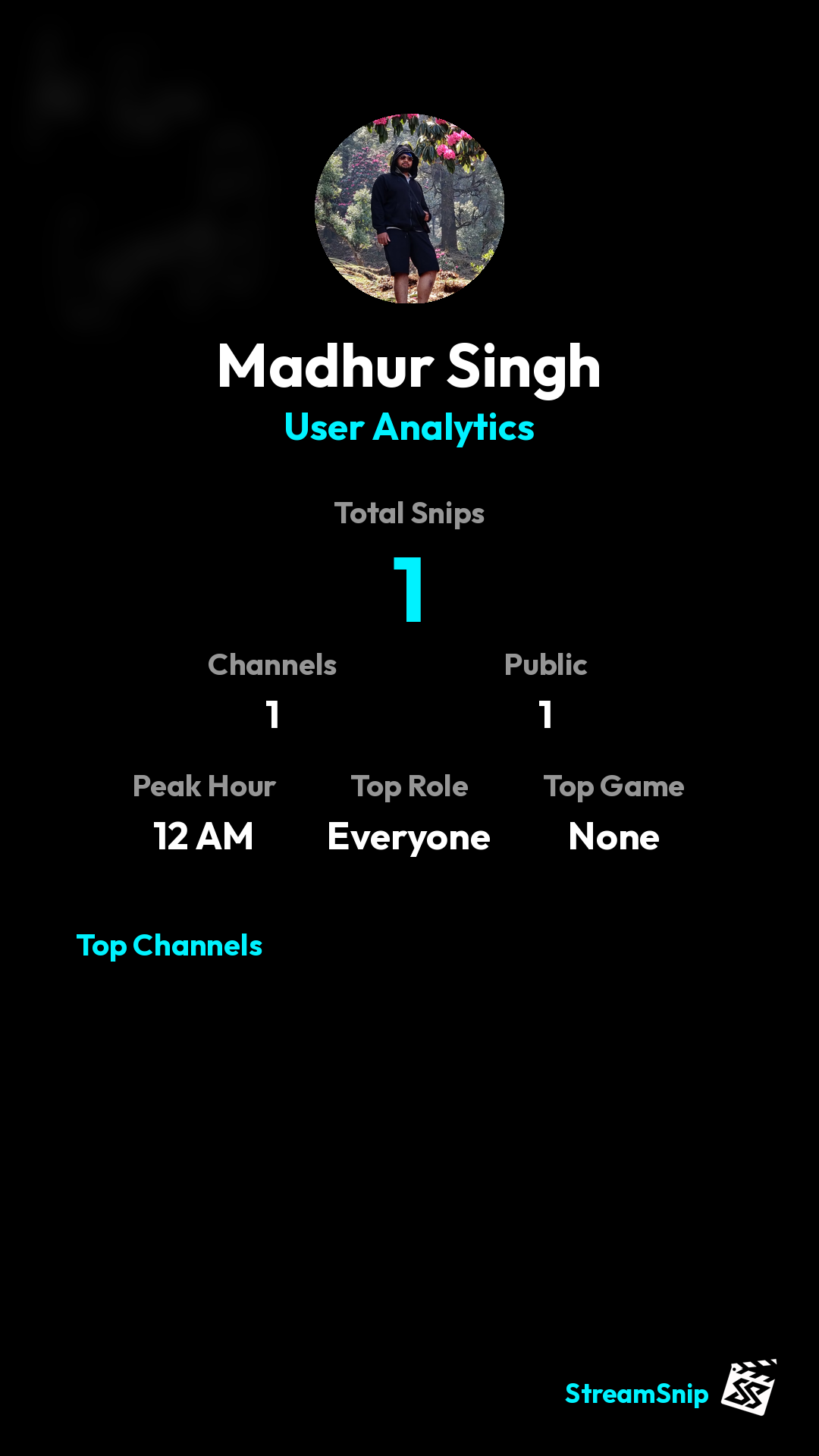 Stats Share Card