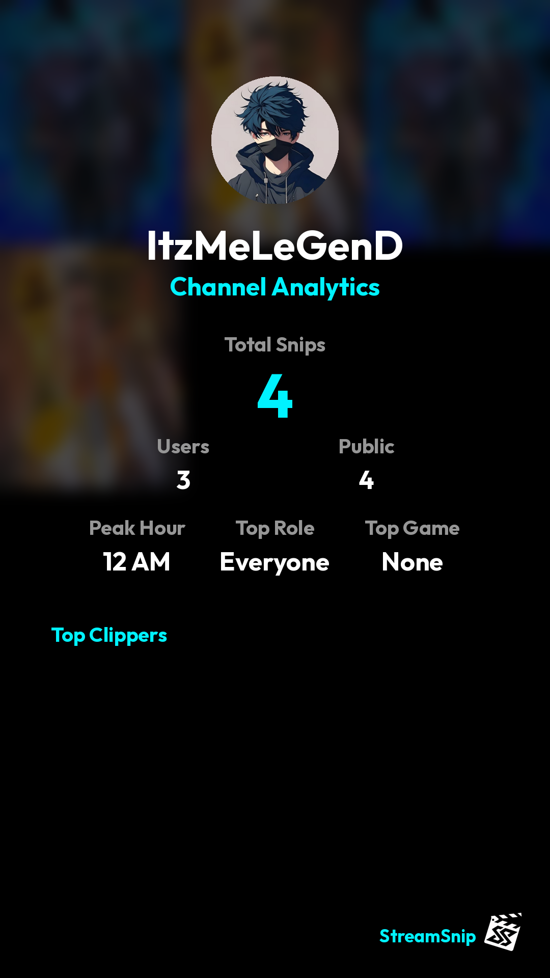 Stats Share Card