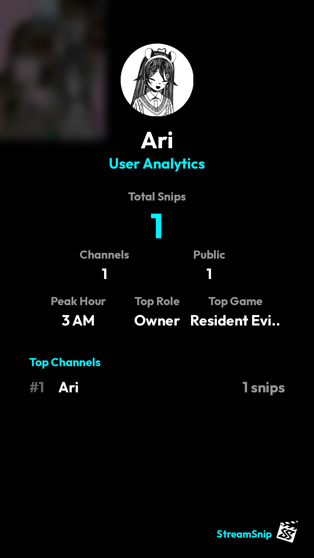 Stats Share Card