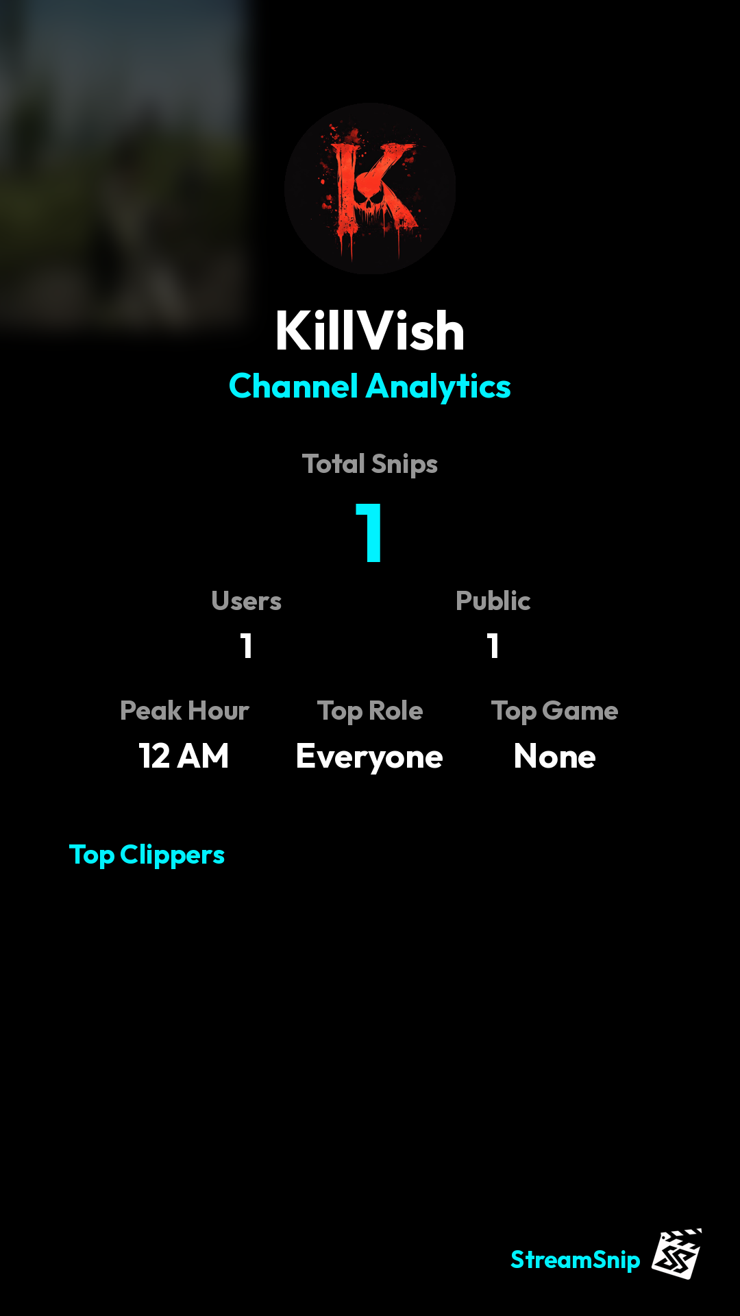 Stats Share Card