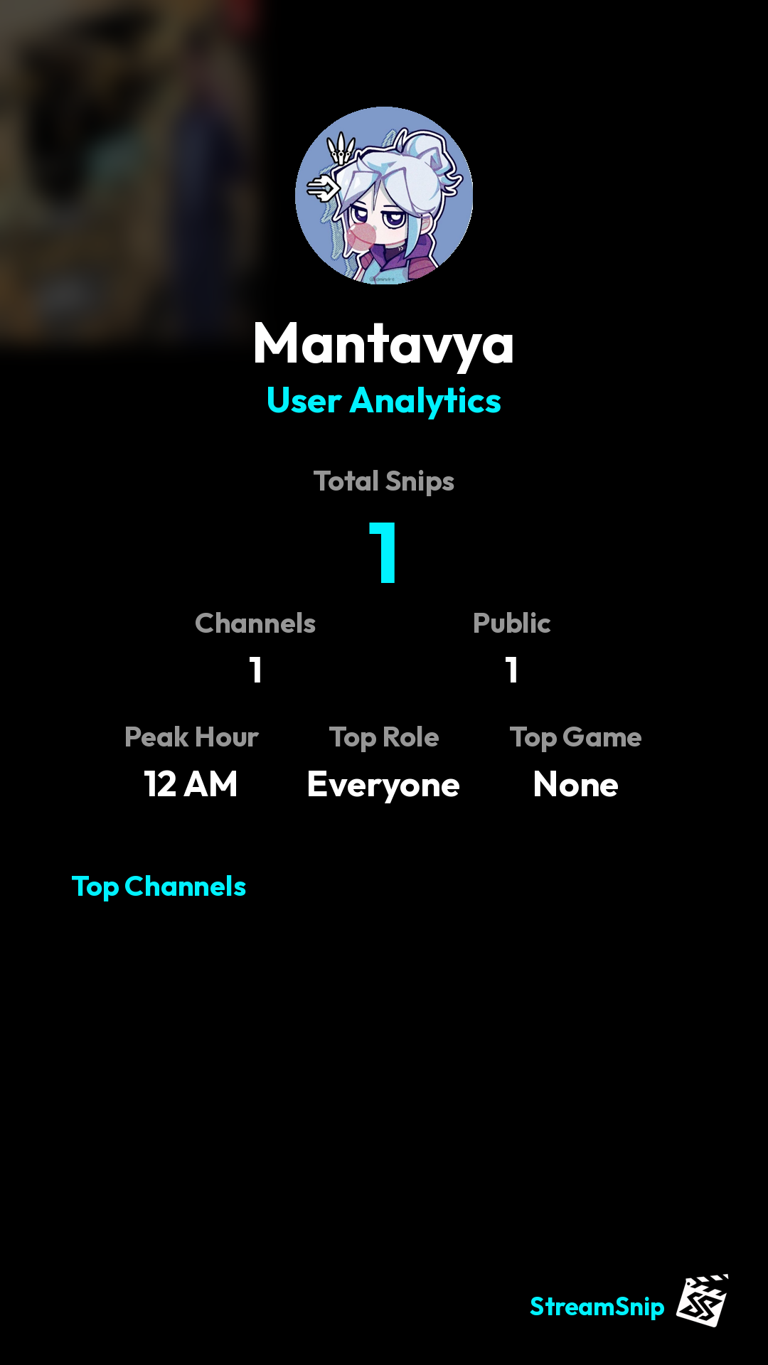 Stats Share Card