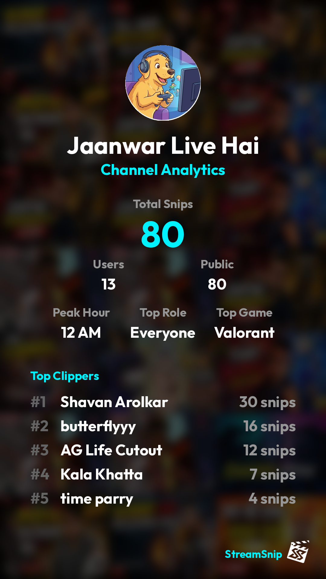 Stats Share Card
