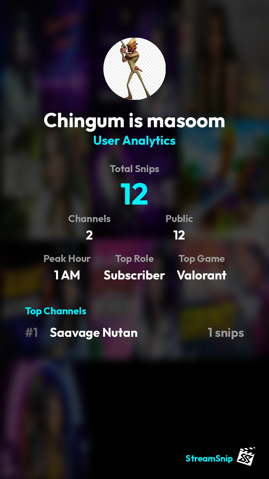 Stats Share Card