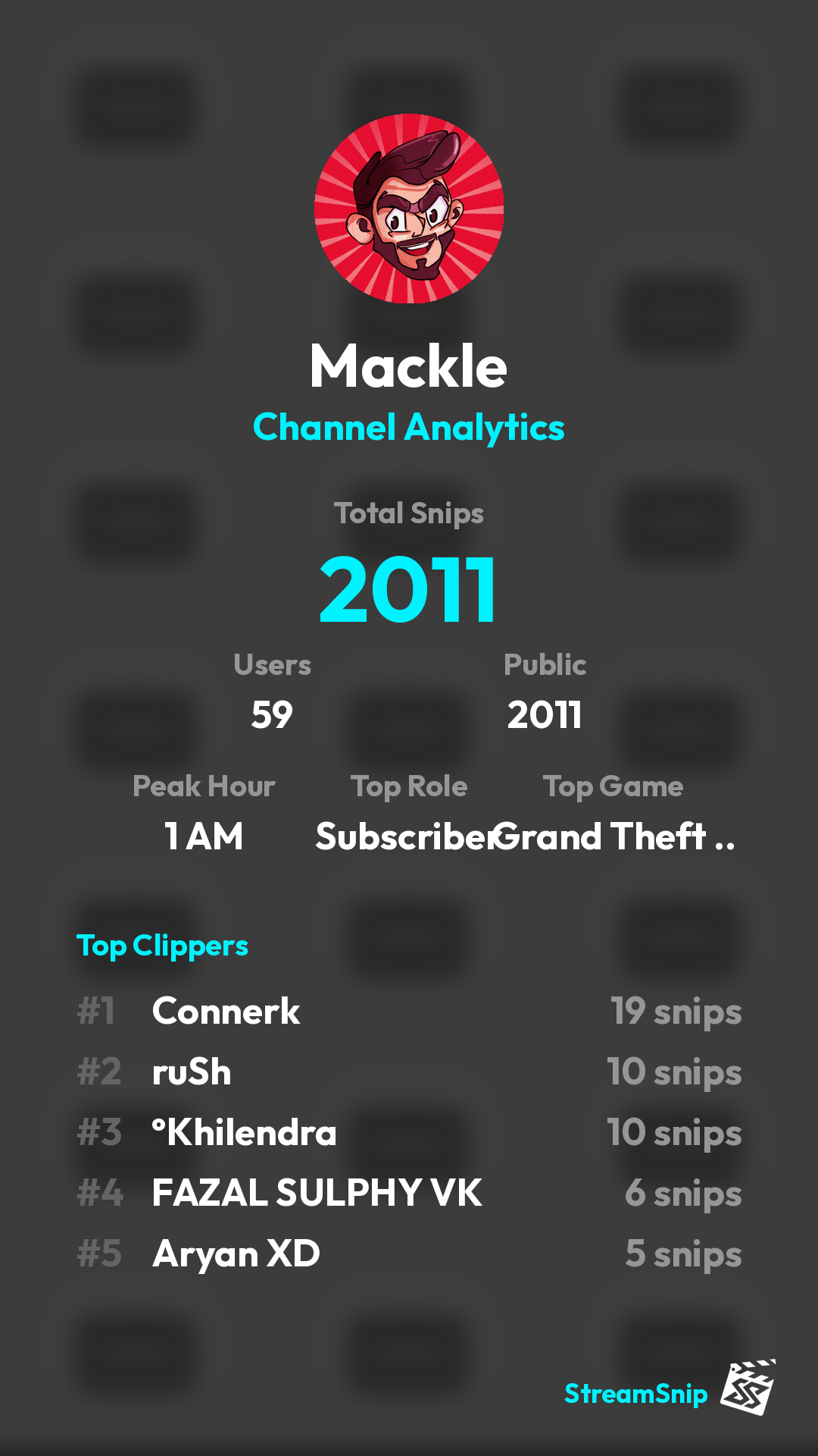 Stats Share Card