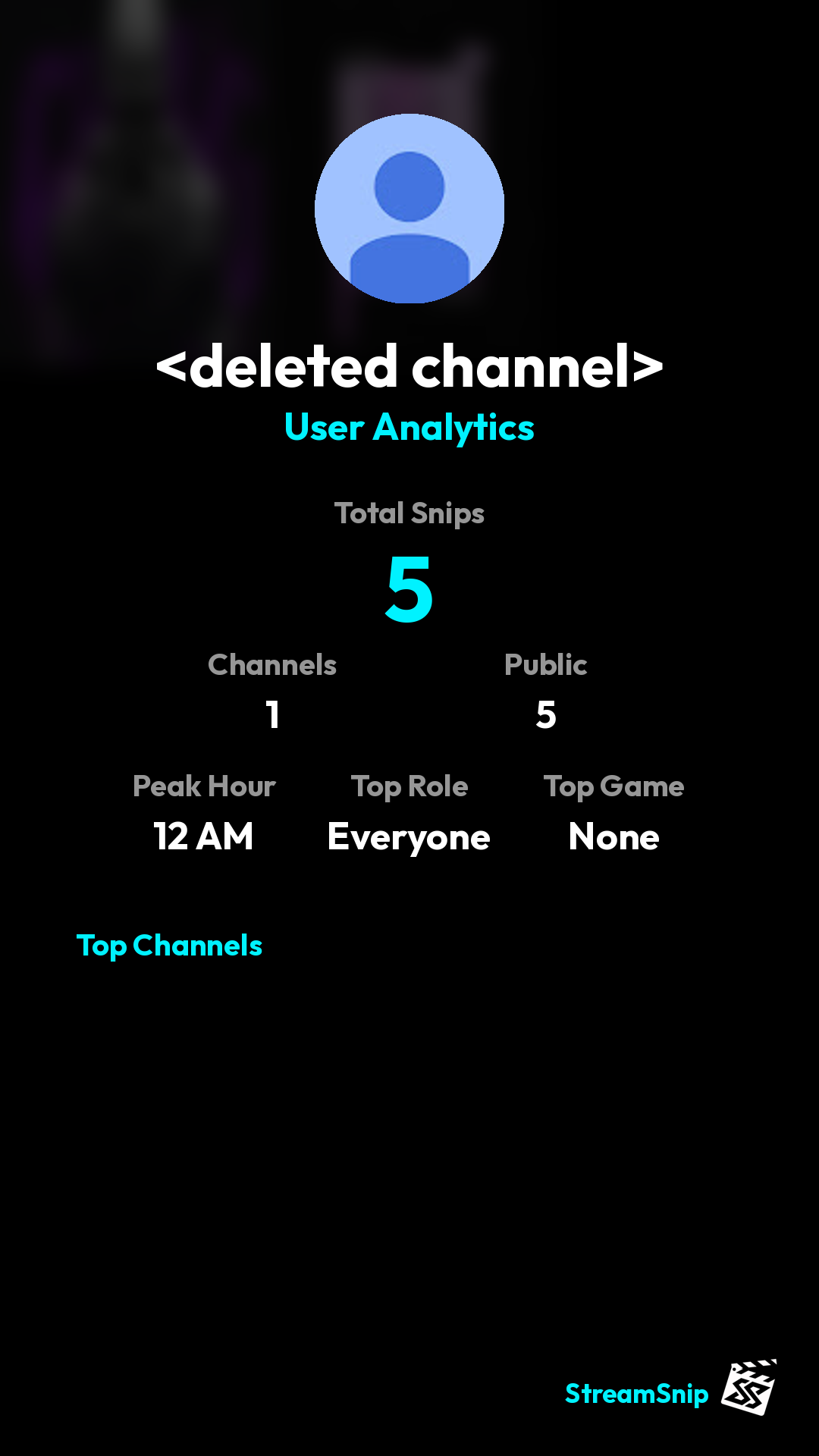 Stats Share Card